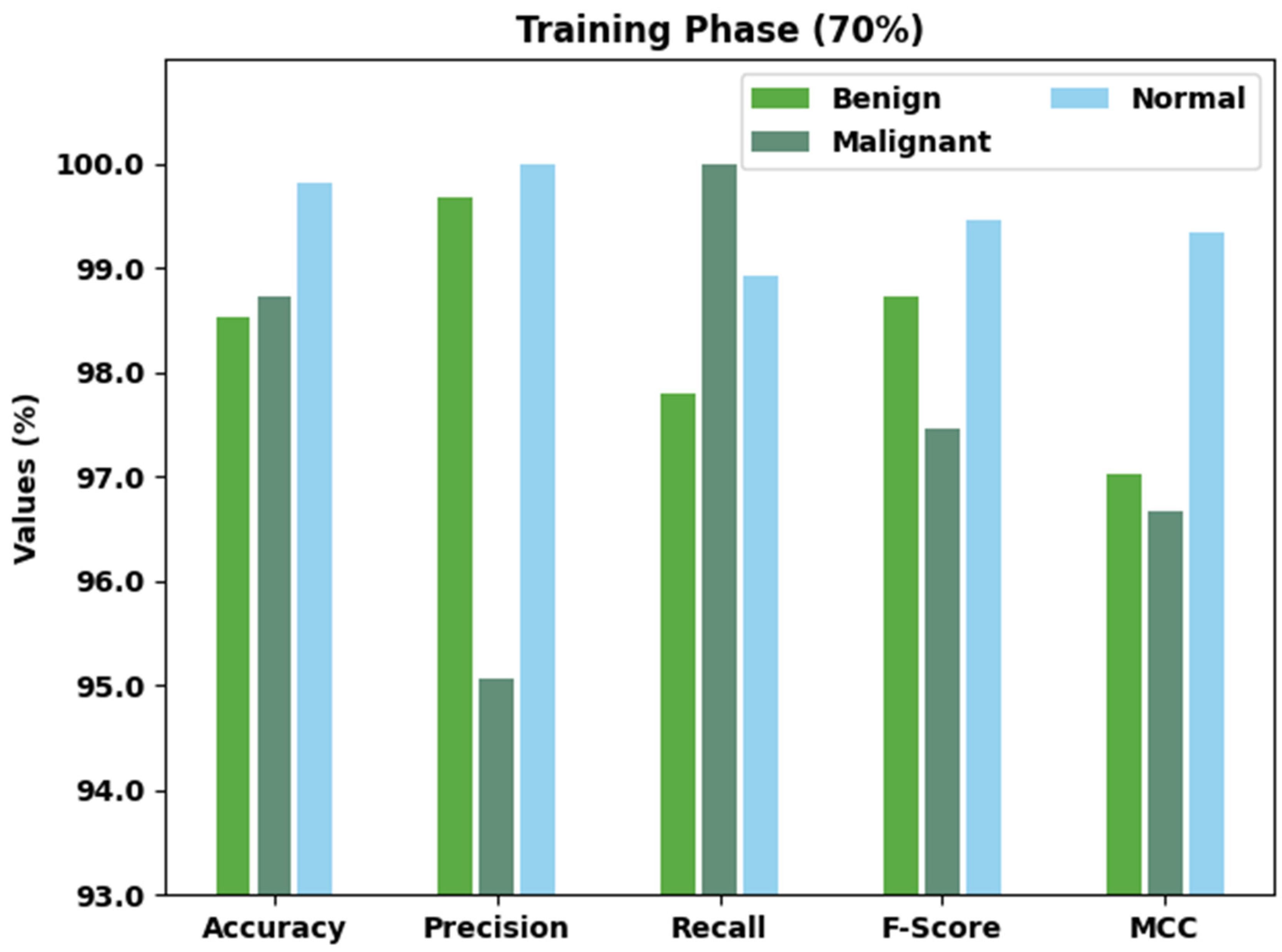 Applsci 12 08679 g005