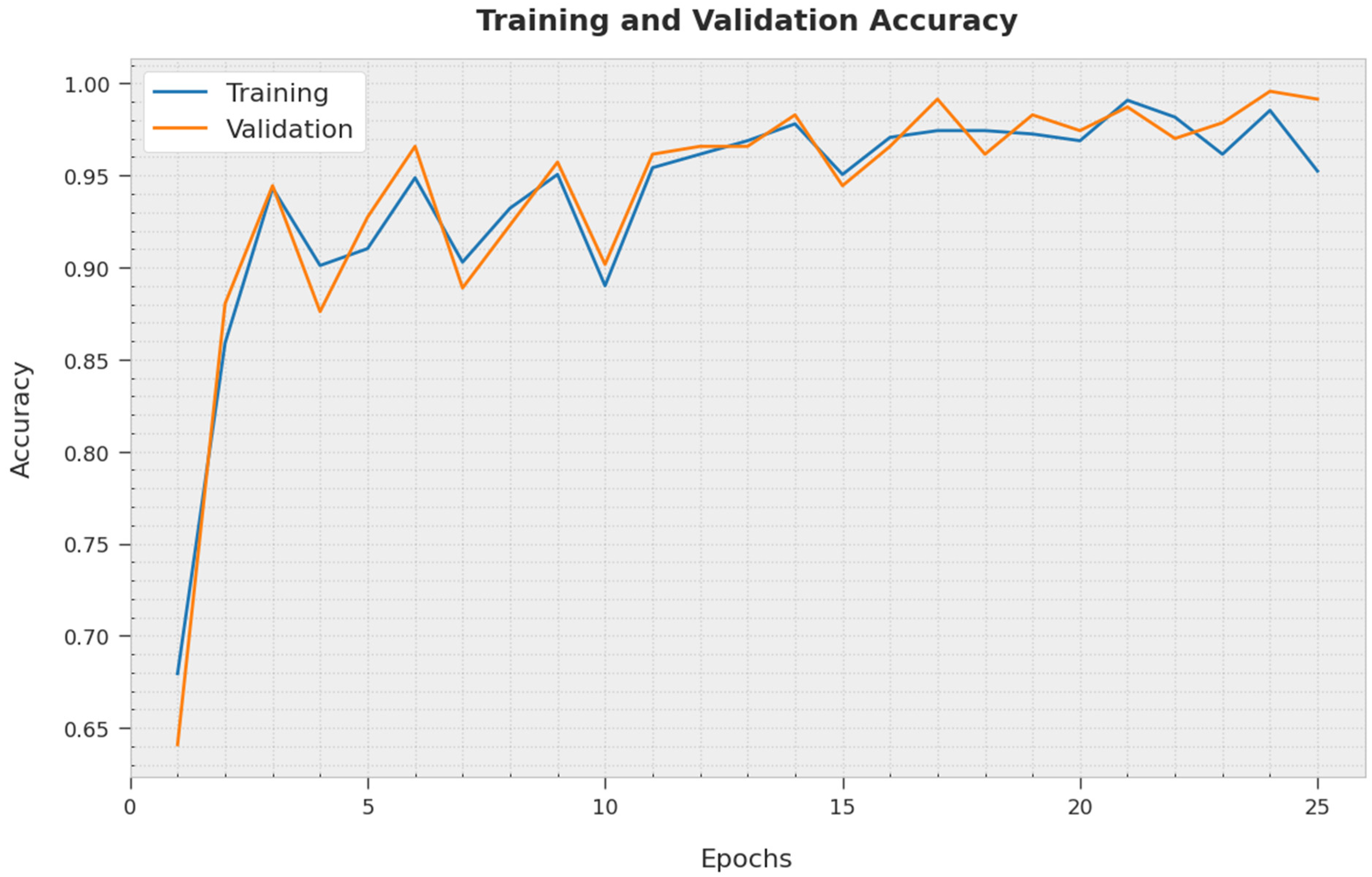 Applsci 12 08679 g007