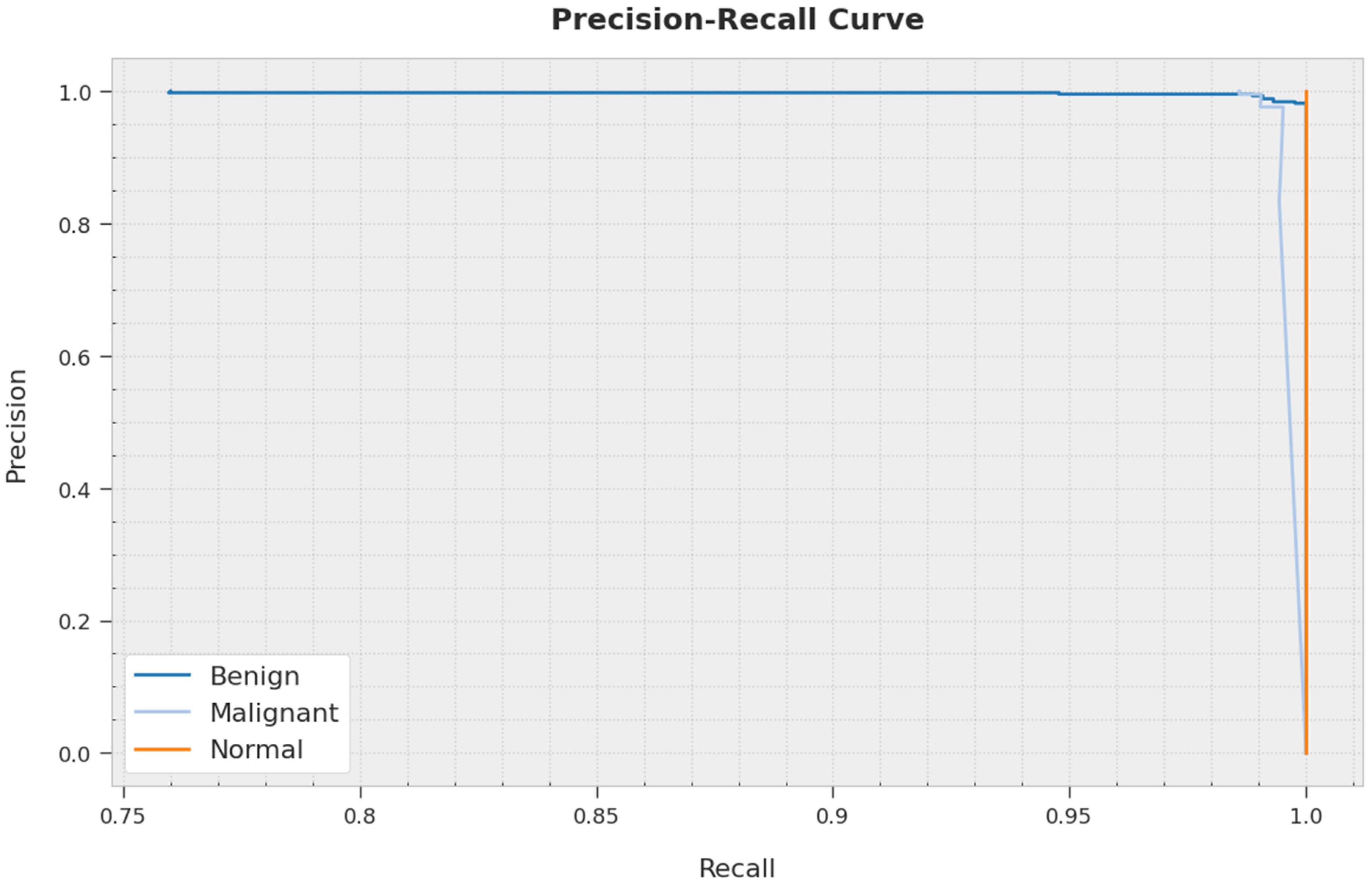 Applsci 12 08679 g009