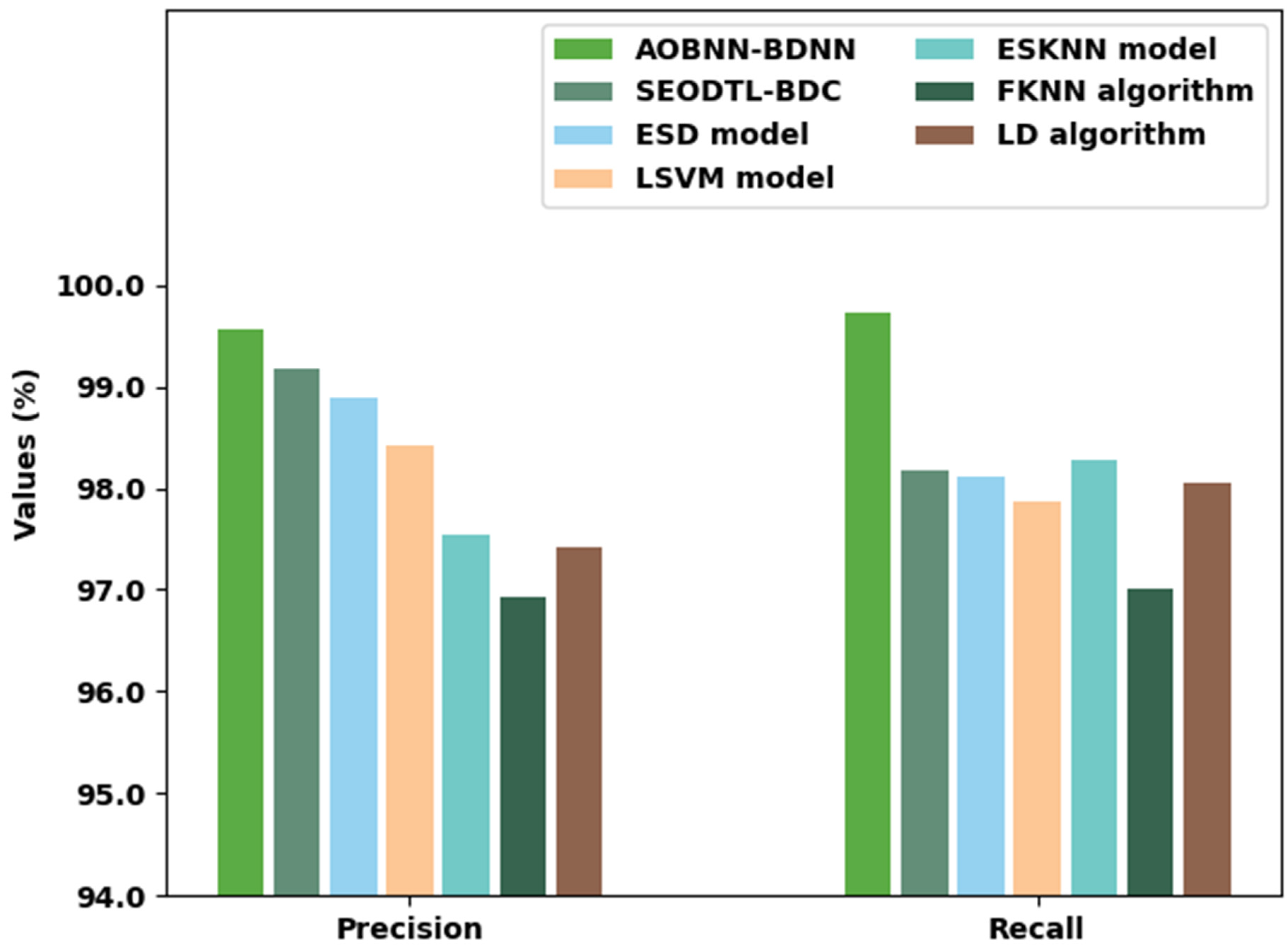 Applsci 12 08679 g011