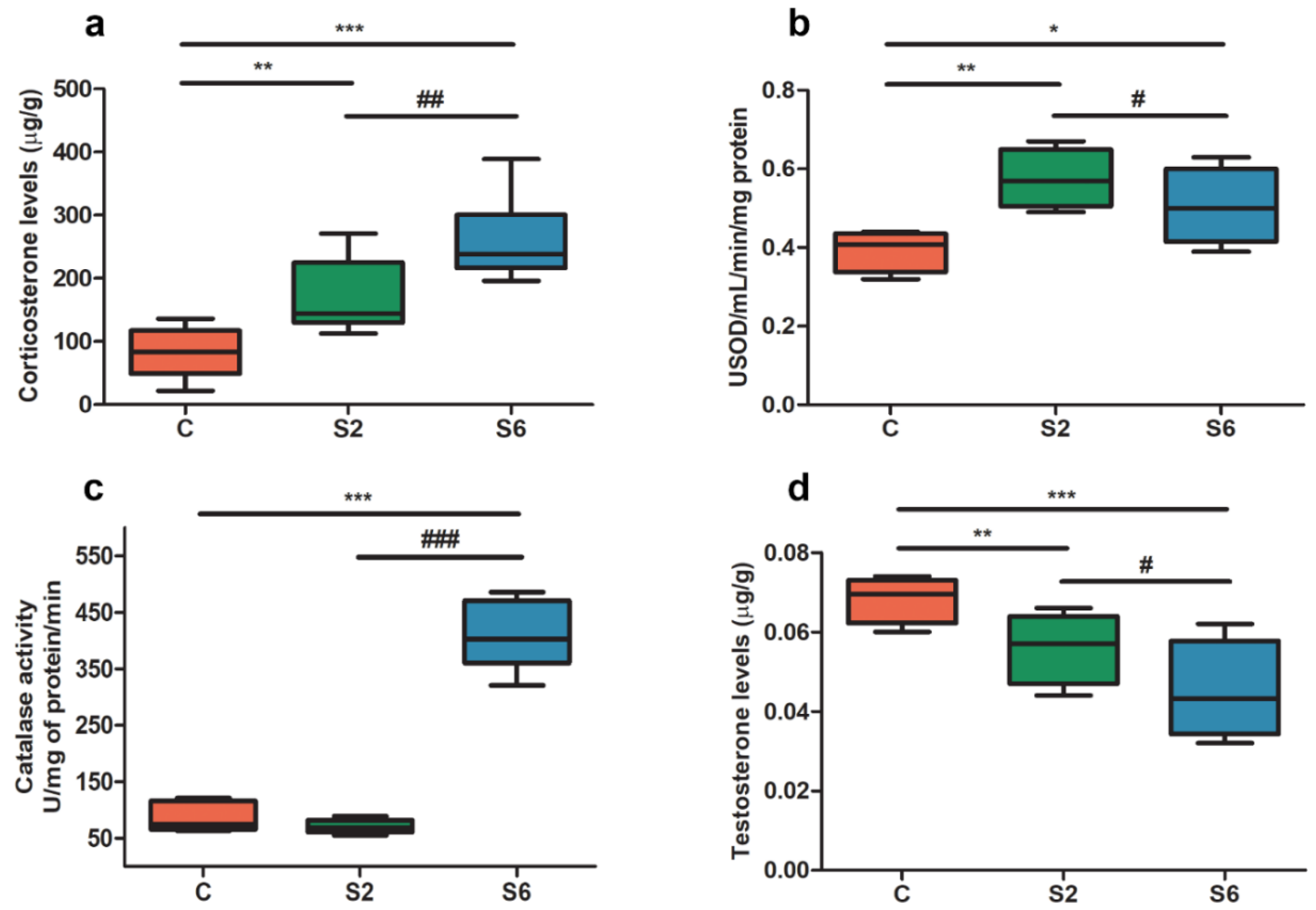 Applsci 12 08680 g002 Applsci 12 08680 g002