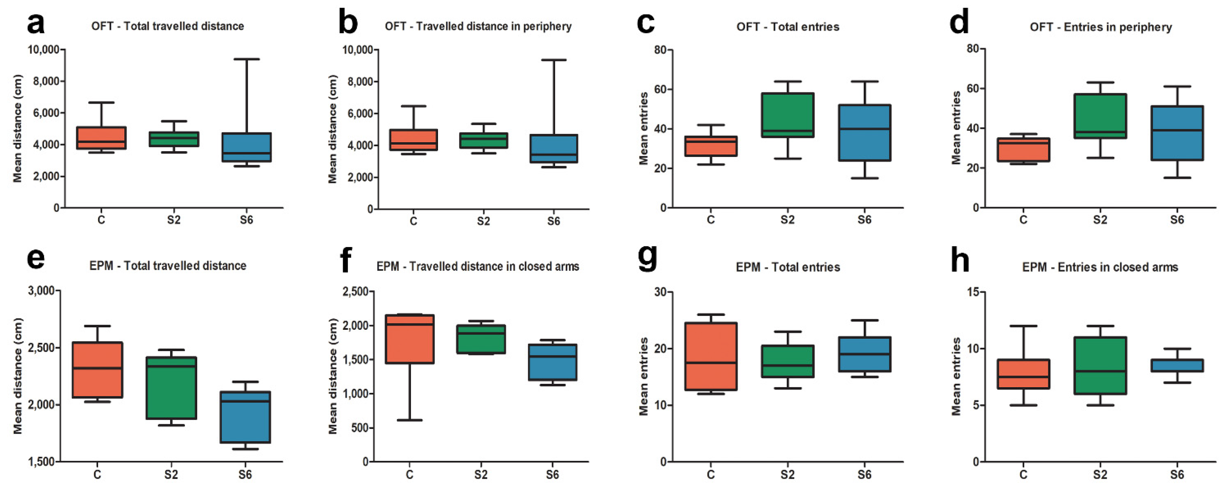 Applsci 12 08680 g003 Applsci 12 08680 g003