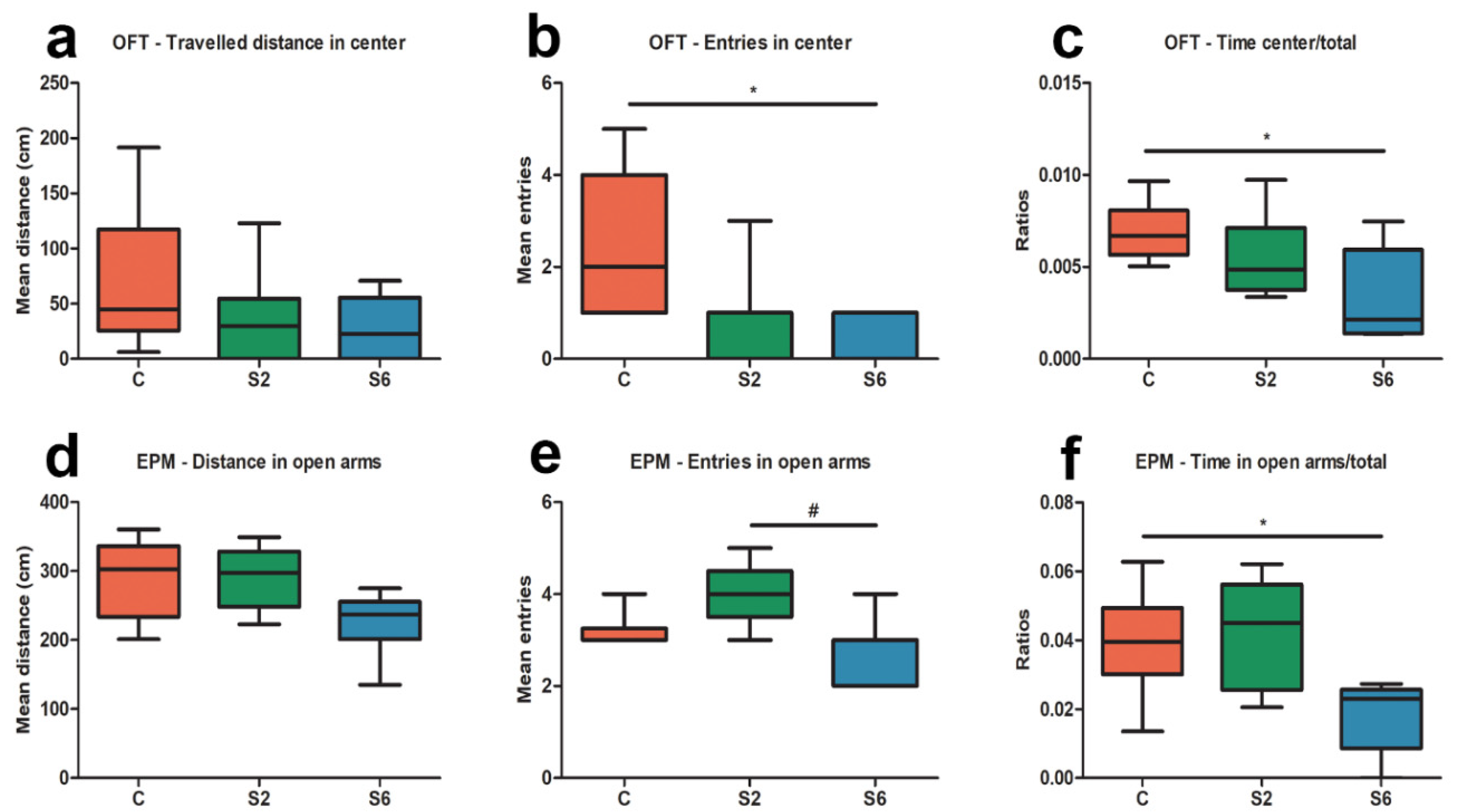 Applsci 12 08680 g004 Applsci 12 08680 g004