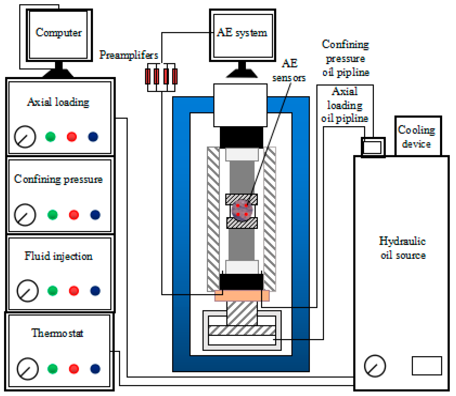 Applsci 12 08683 g002