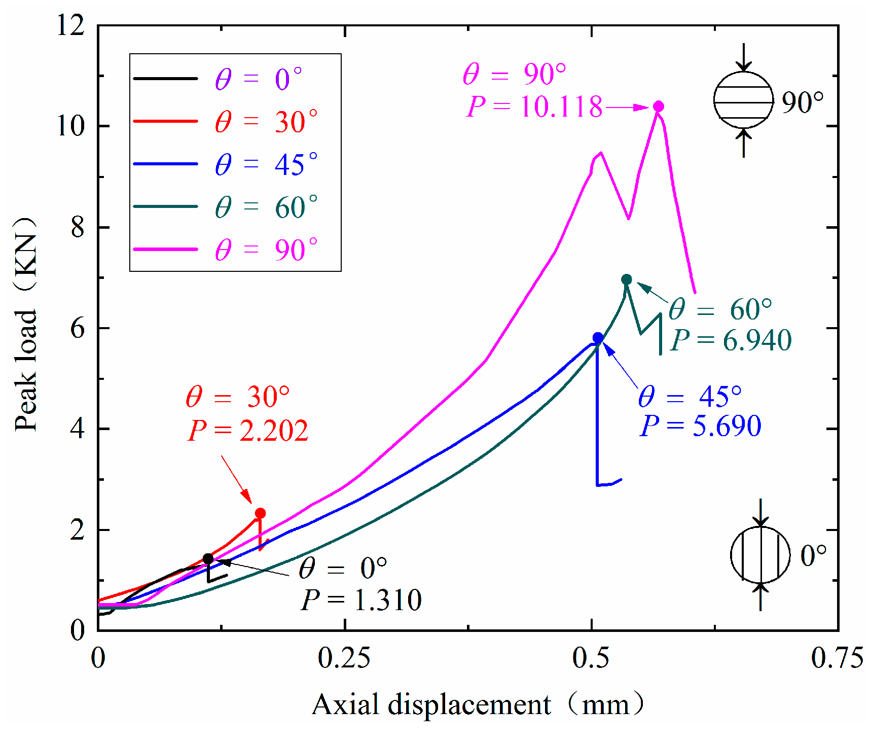 Applsci 12 08683 g004