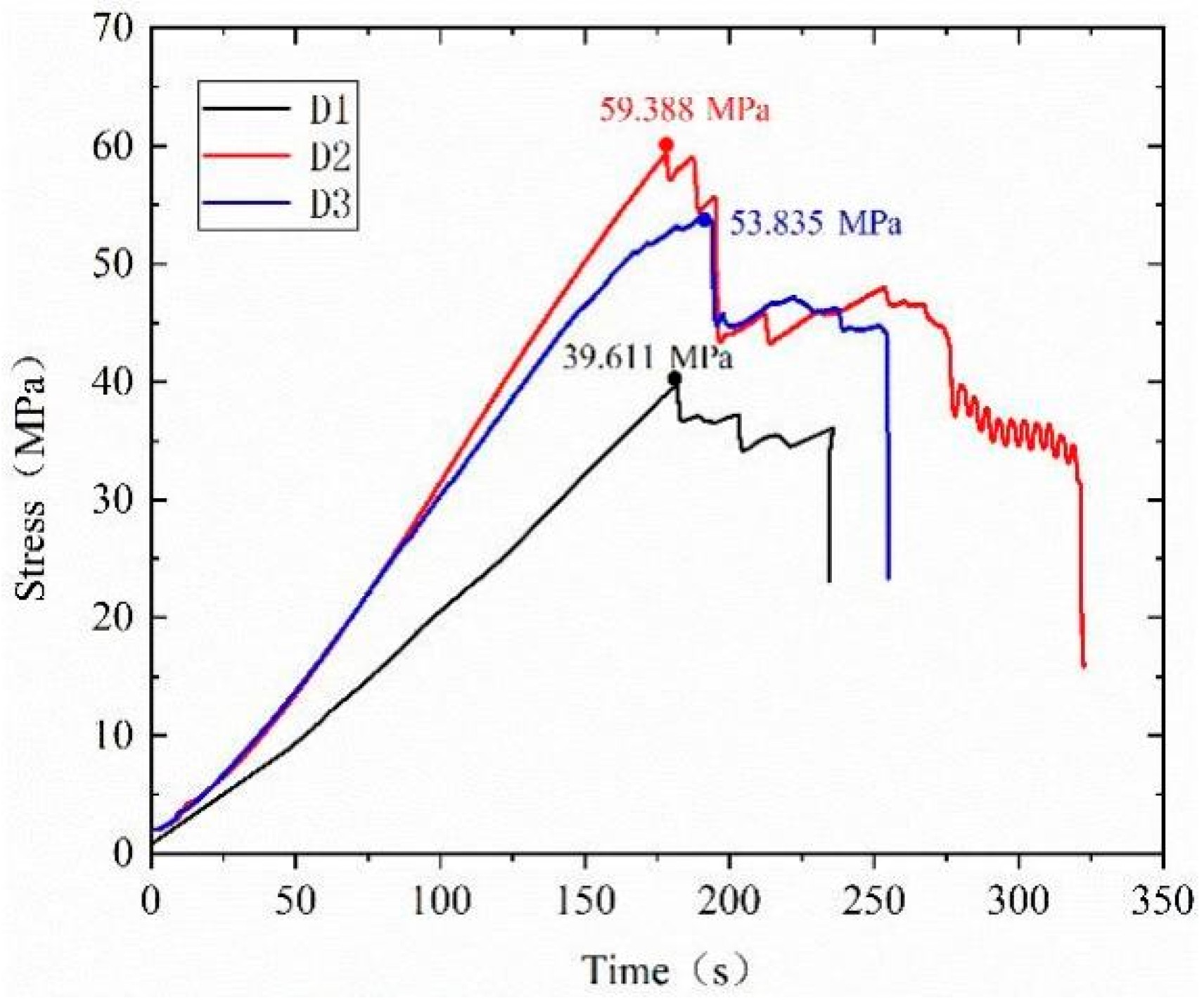 Applsci 12 08683 g005