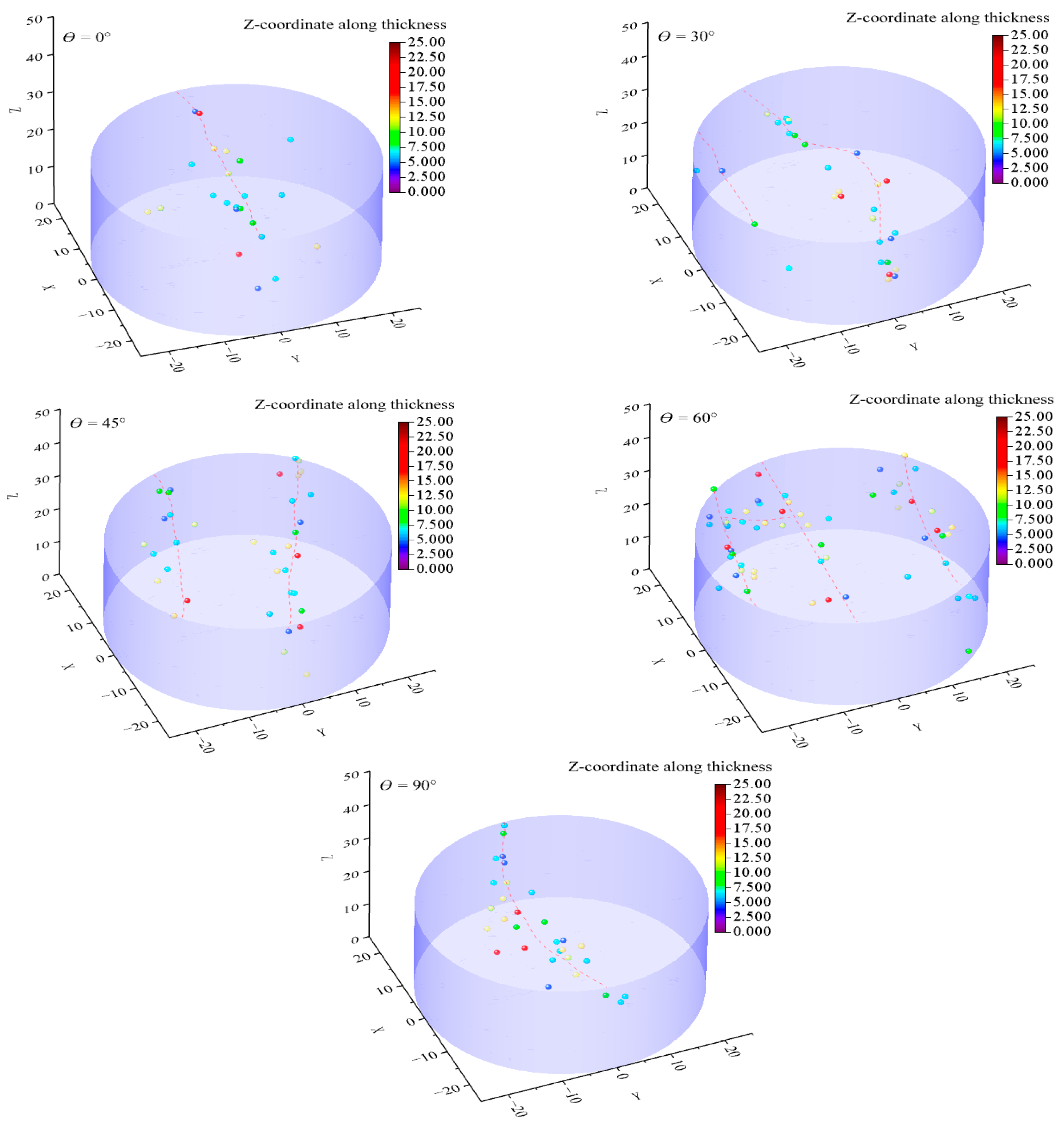 Applsci 12 08683 g011