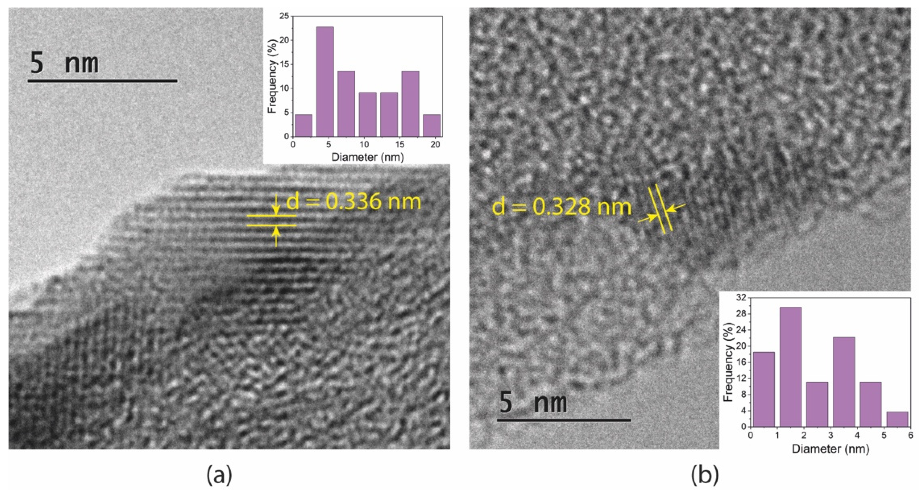 Applsci 12 08686 g002 550