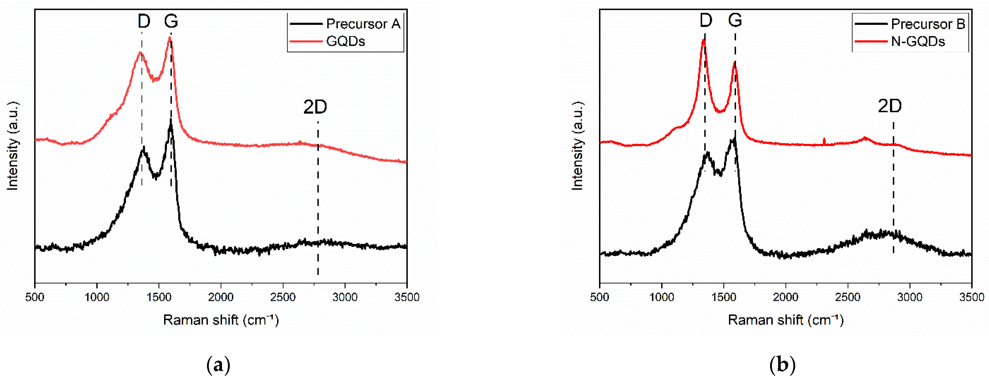 Applsci 12 08686 g005 550
