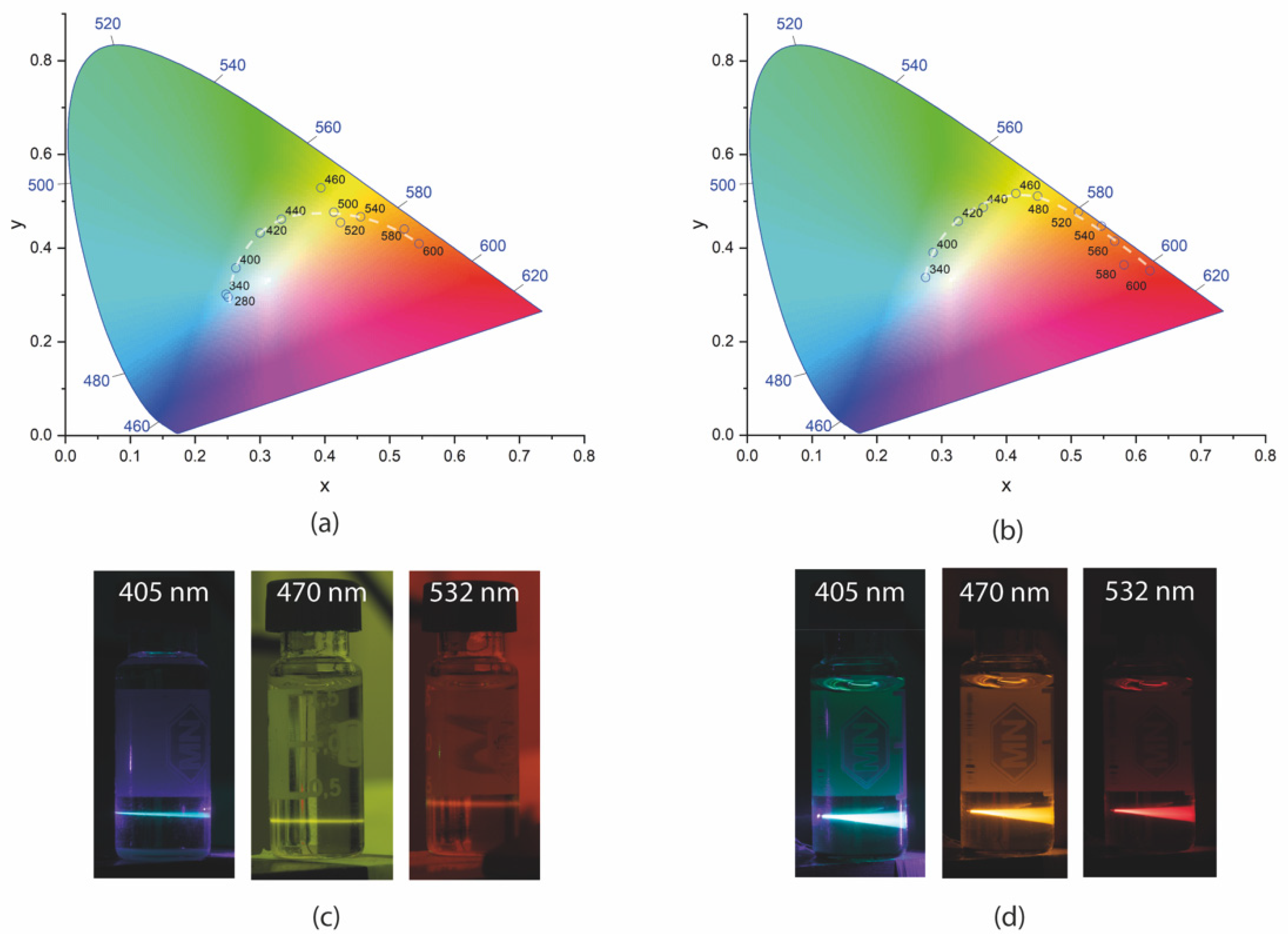 Applsci 12 08686 g012 550