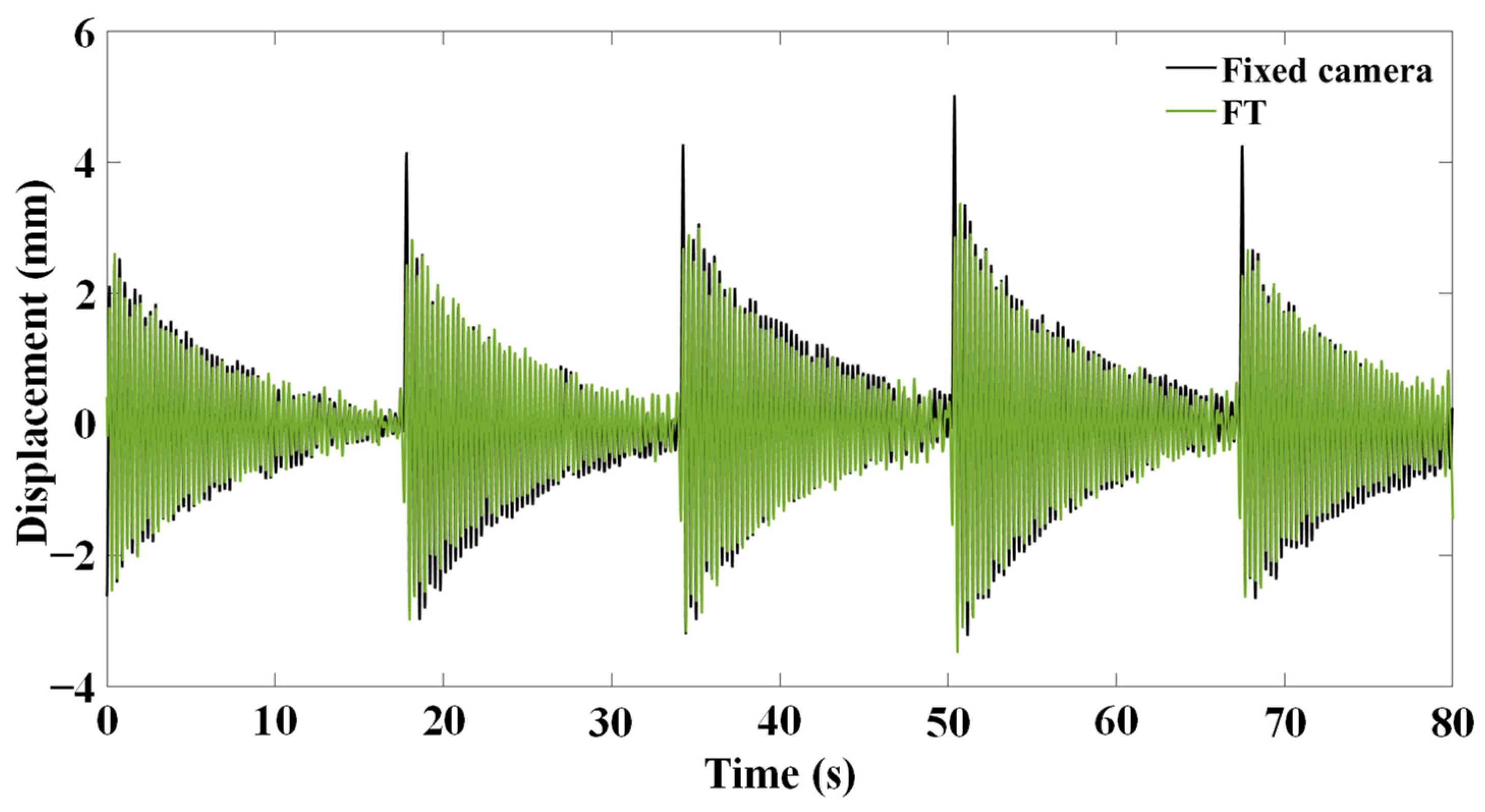 Applsci 12 08689 g010