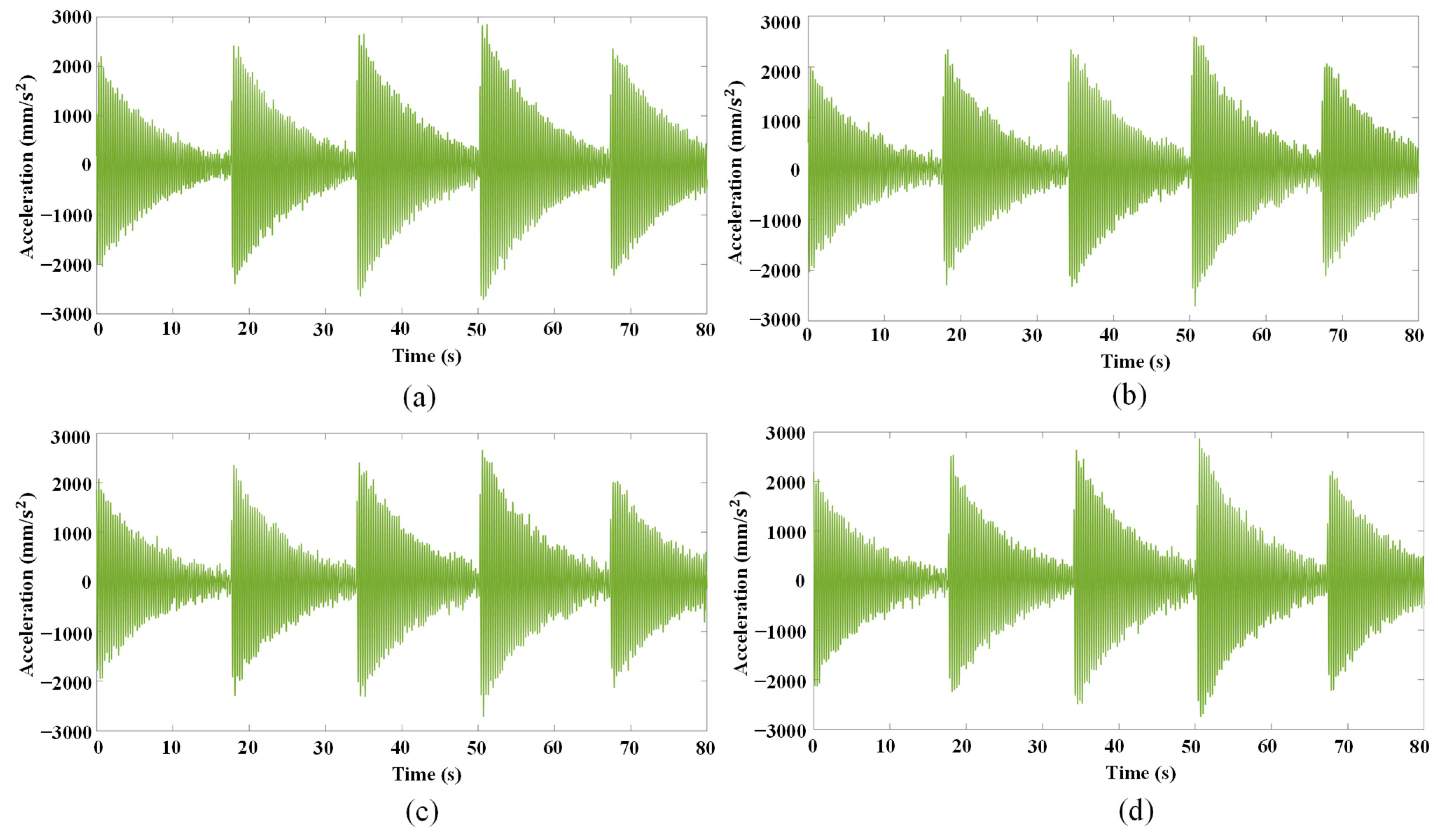 Applsci 12 08689 g014