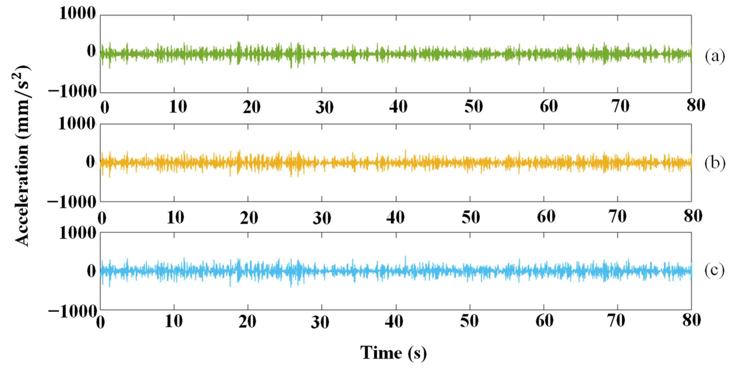 Applsci 12 08689 g015