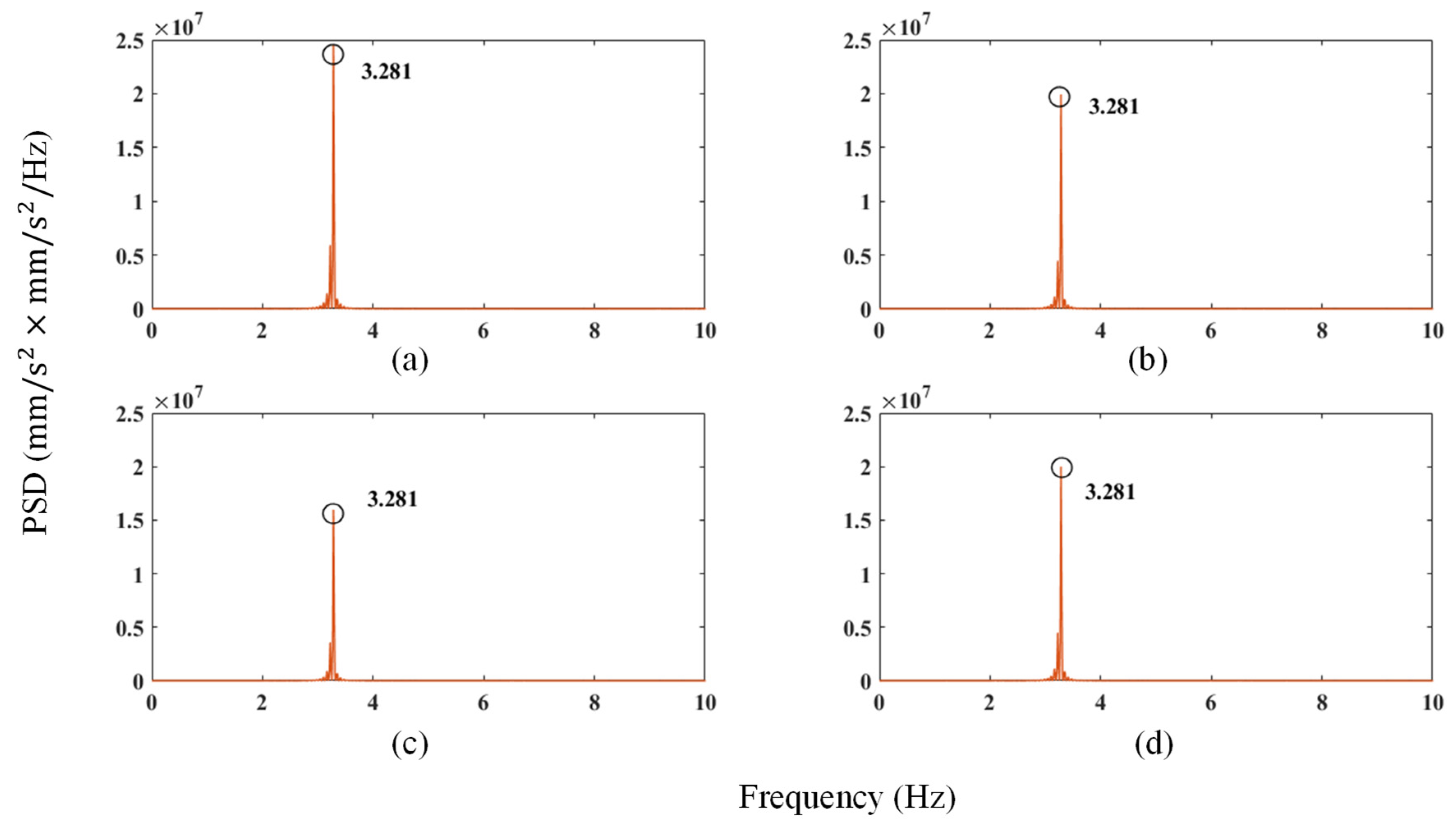 Applsci 12 08689 g016