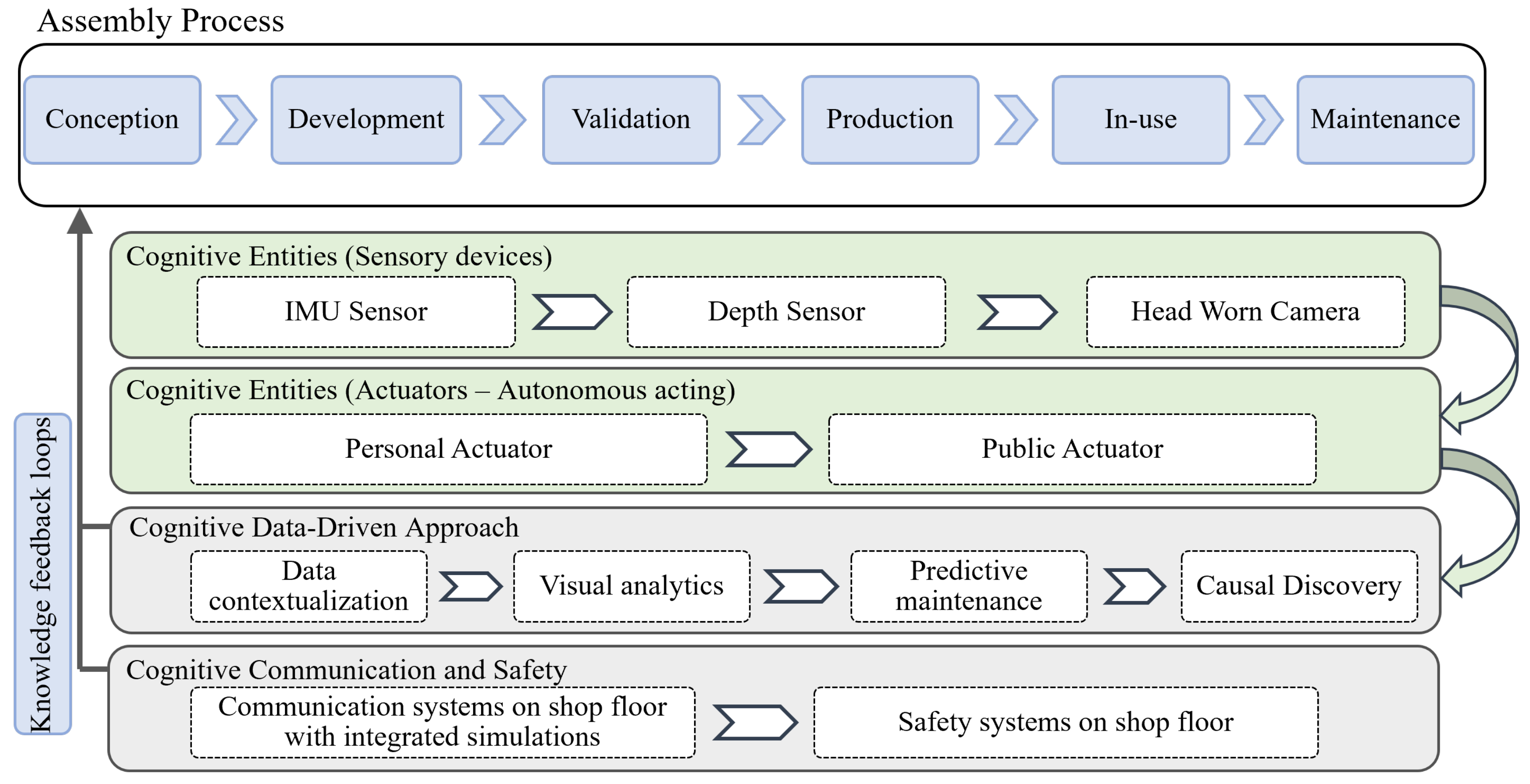 Applsci 12 08696 g001