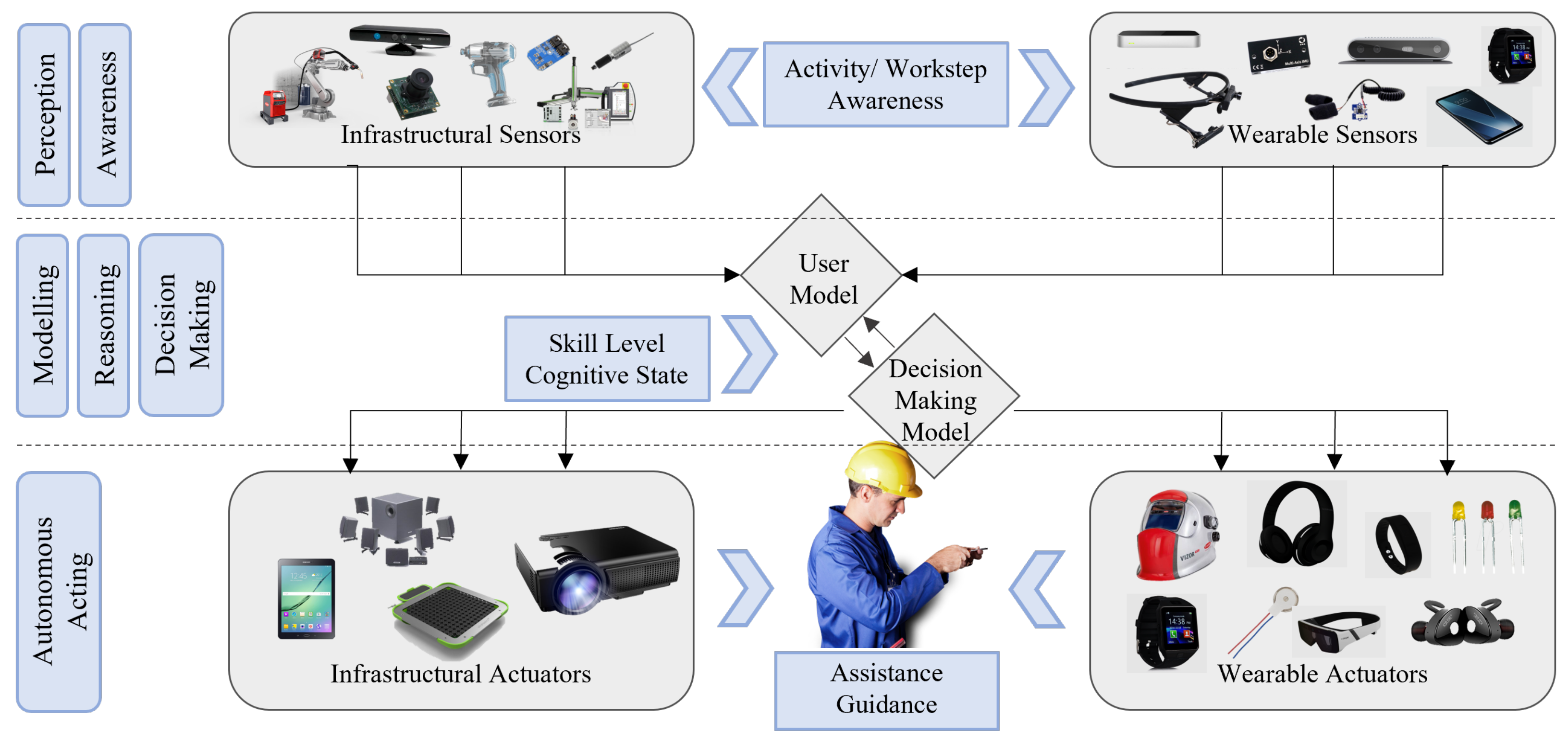 Applsci 12 08696 g003
