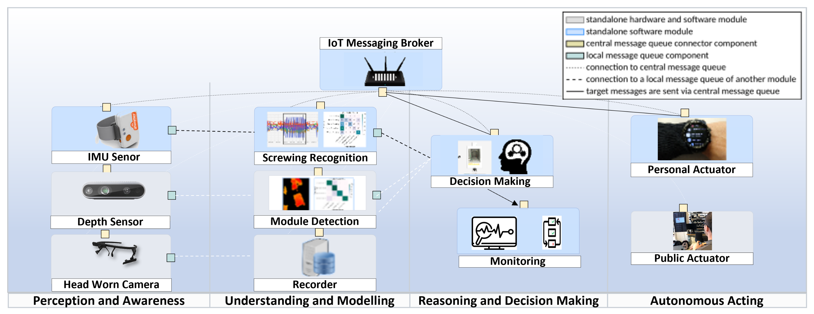 Applsci 12 08696 g004