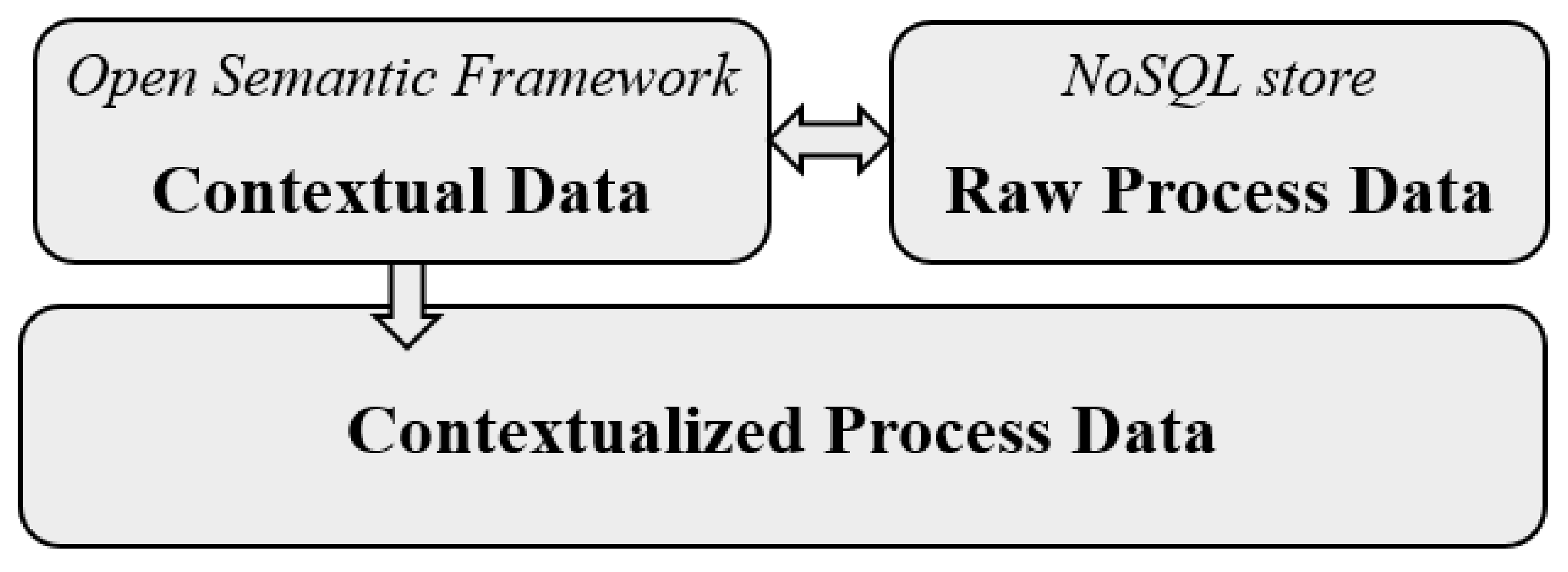 Applsci 12 08696 g007