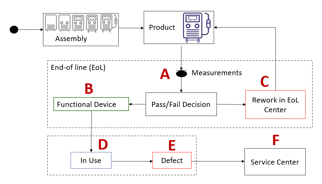 Applsci 12 08696 g009