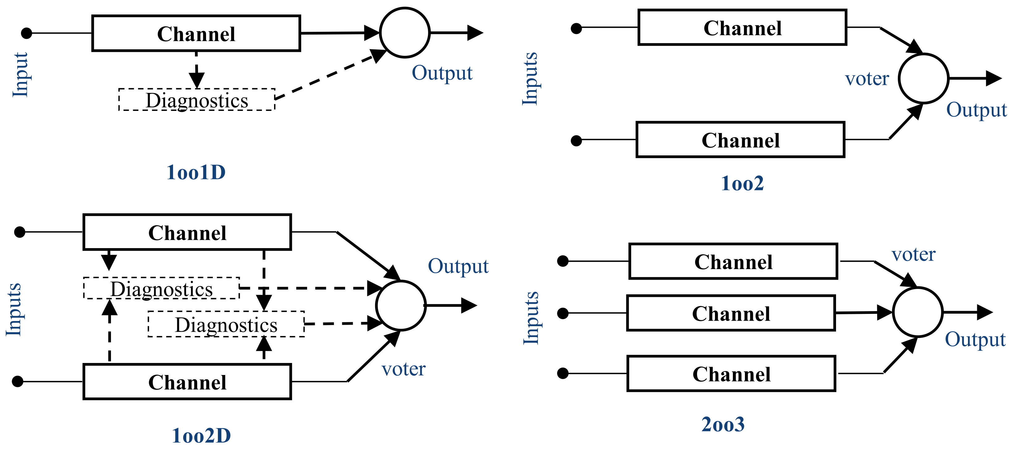 Applsci 12 08696 g011