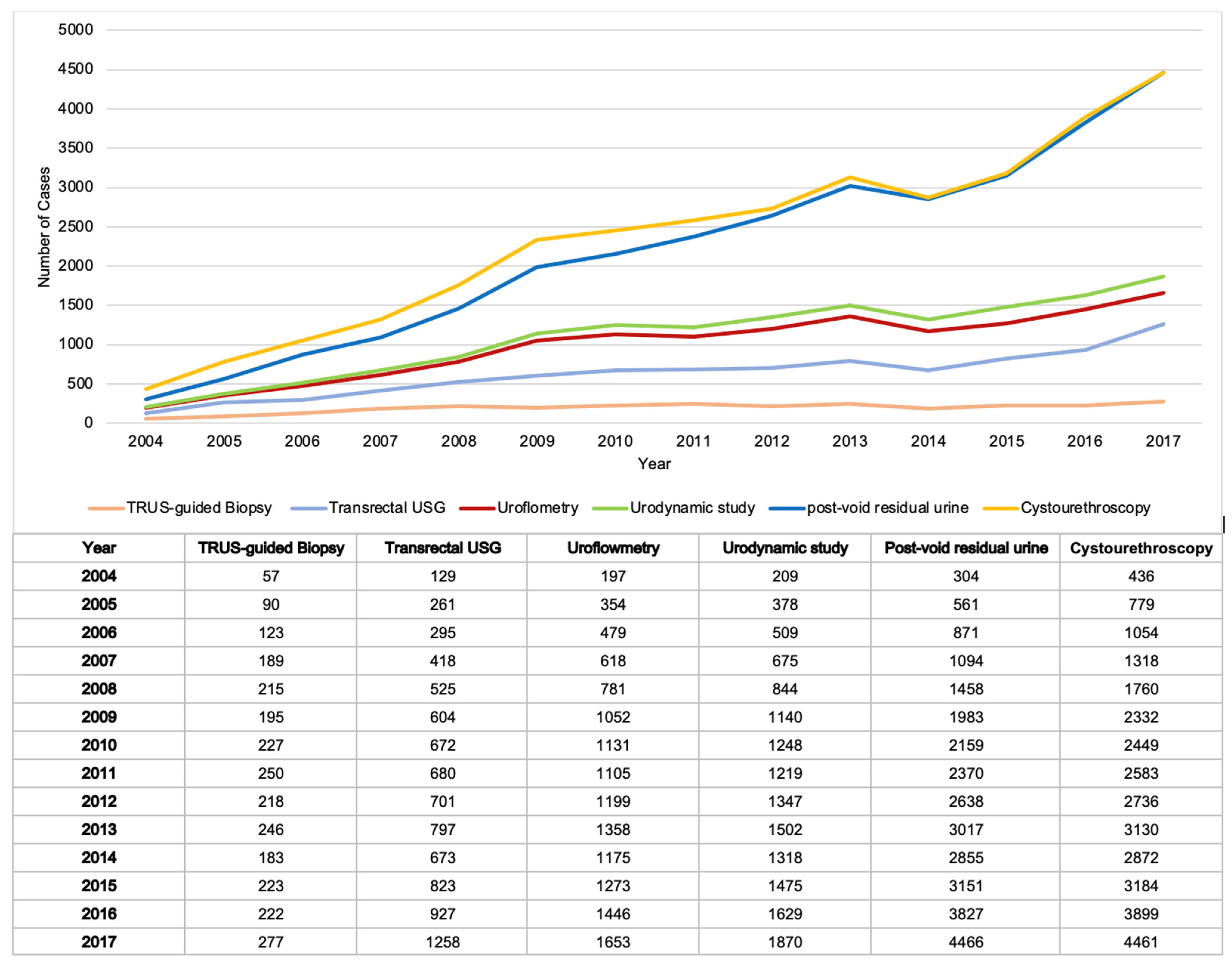 Applsci 12 08697 g001 550