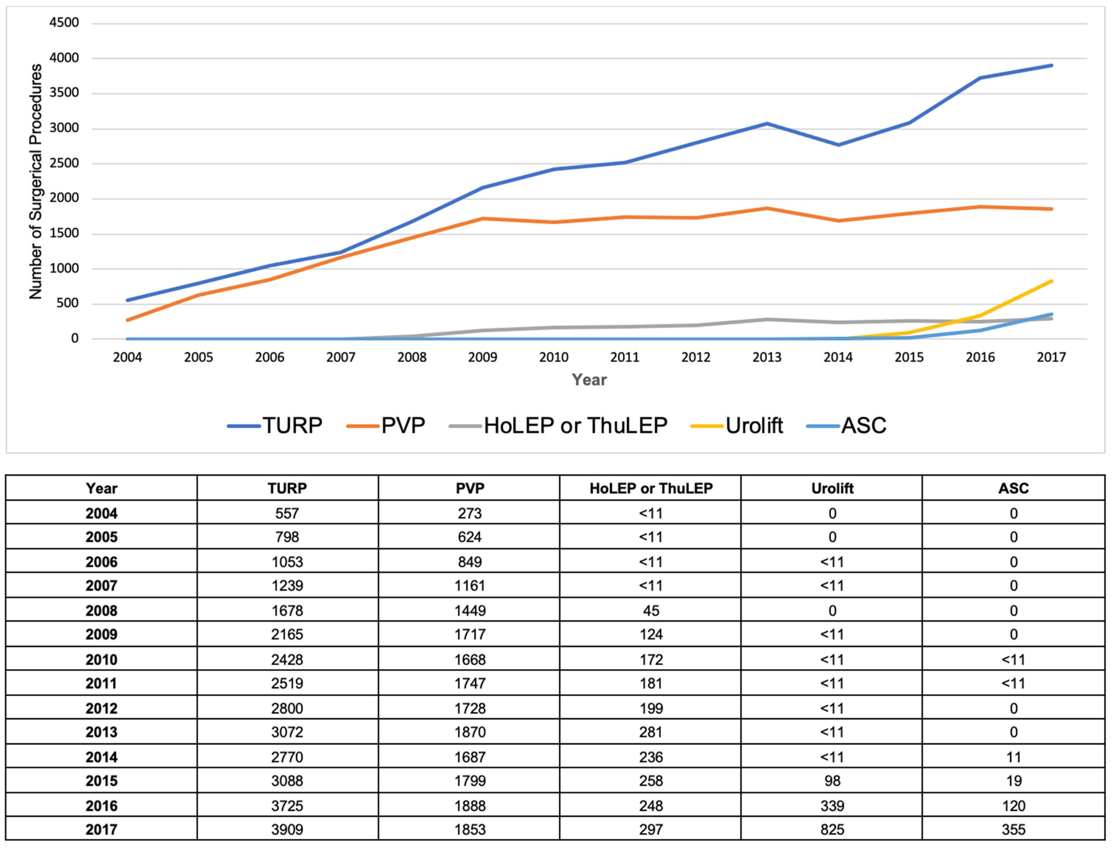 Applsci 12 08697 g002 550