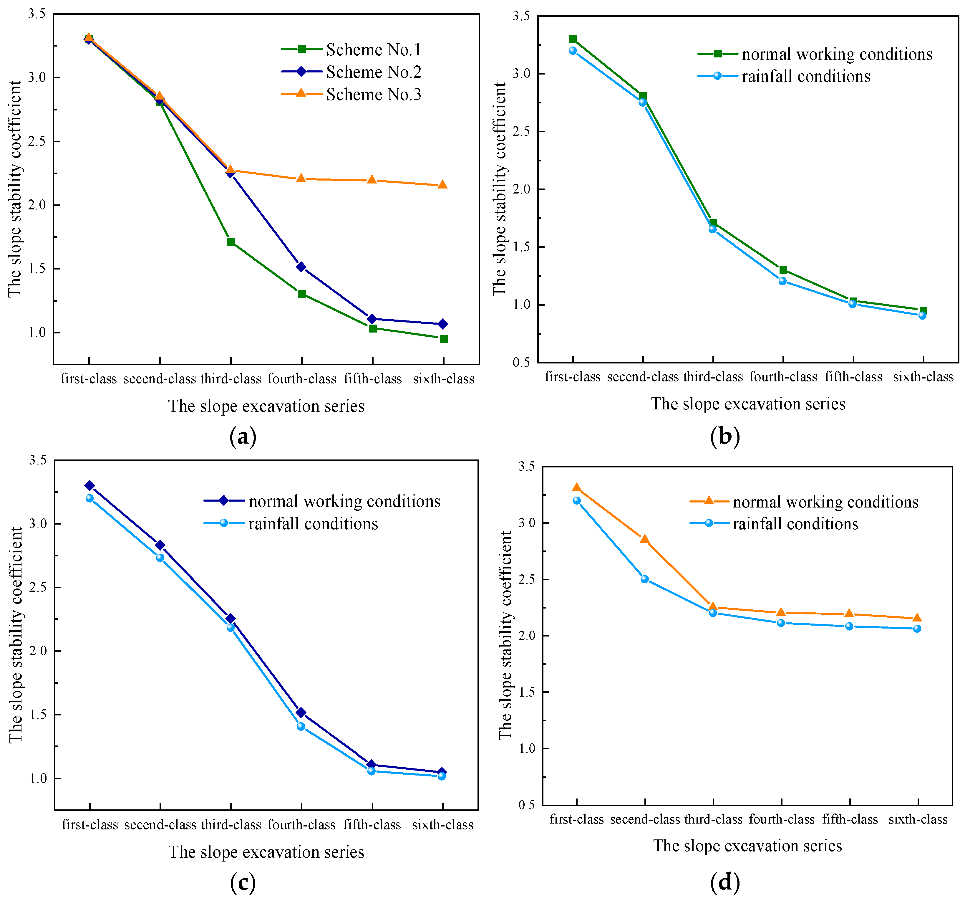 Applsci 12 08698 g005 550