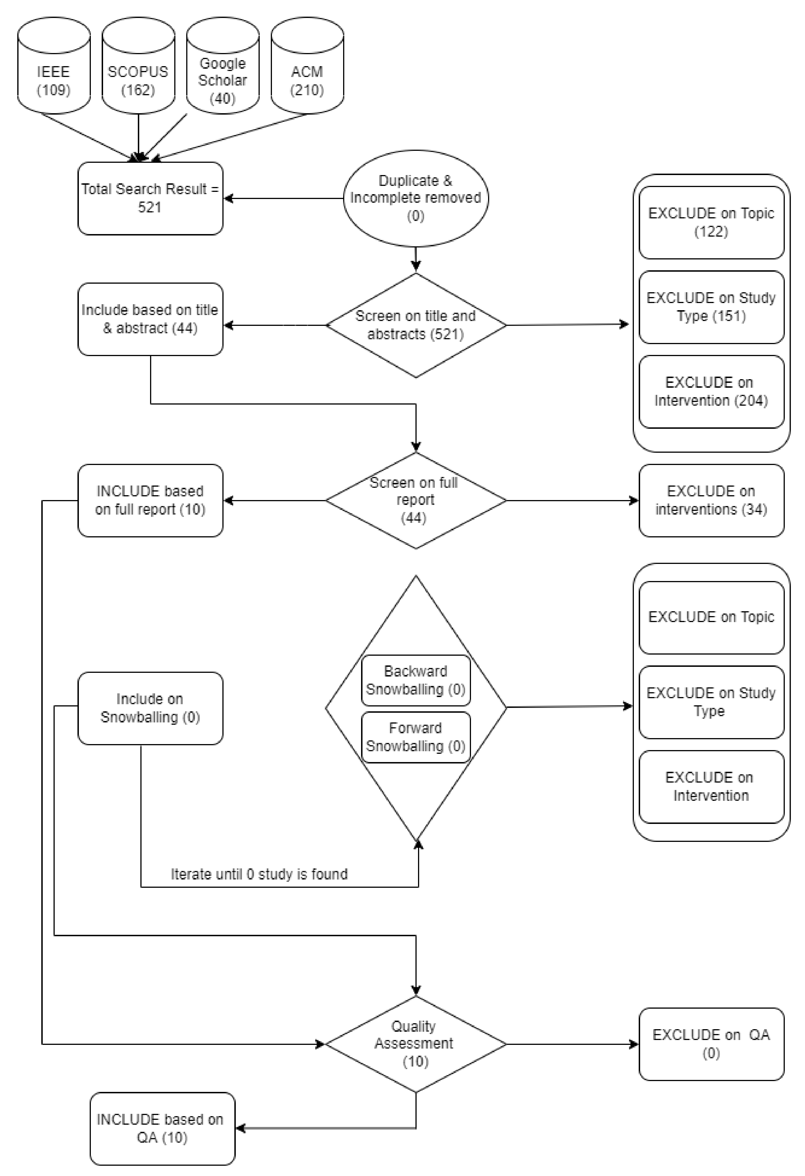 Applsci 12 08700 g001