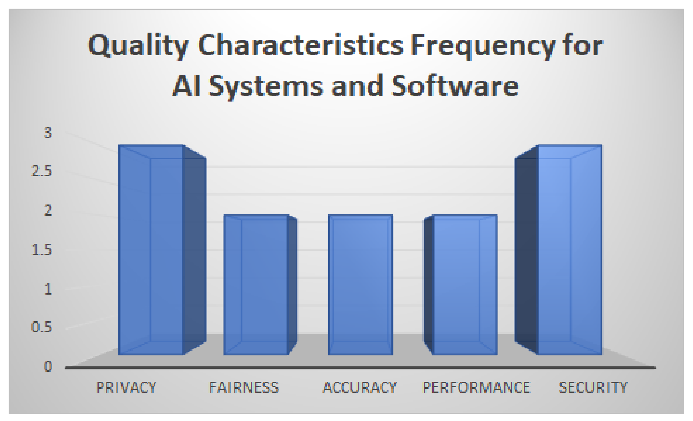 Applsci 12 08700 g004