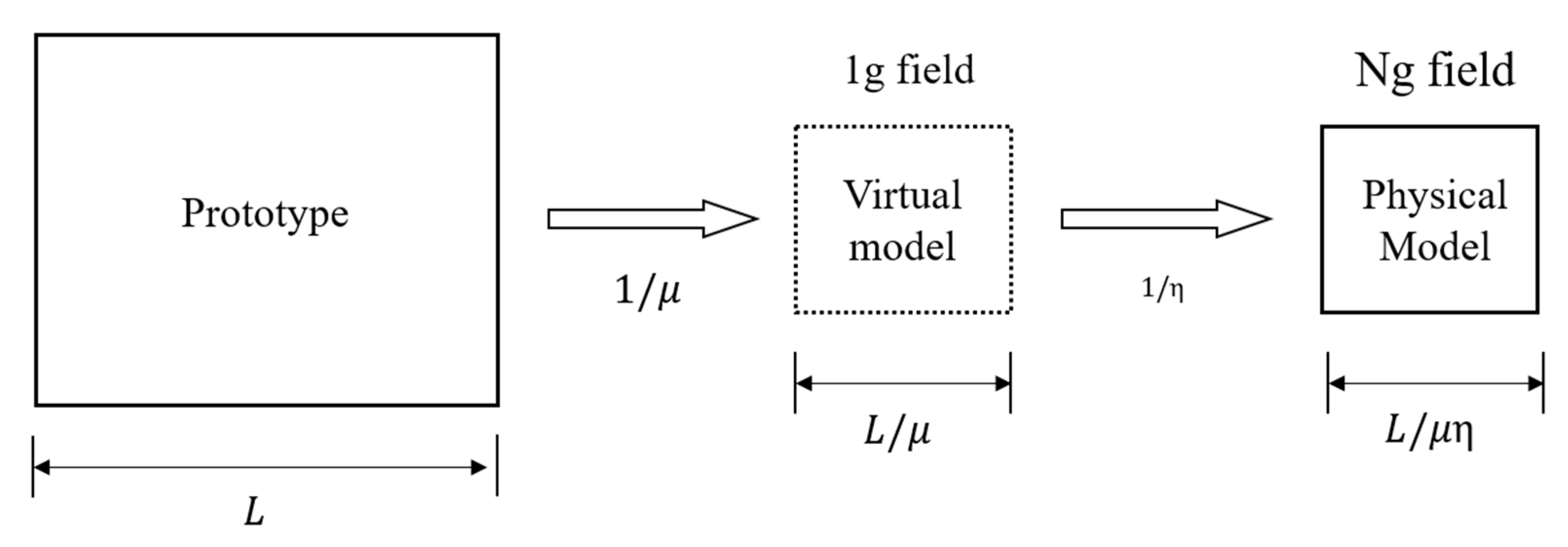 Applsci 12 08701 g003