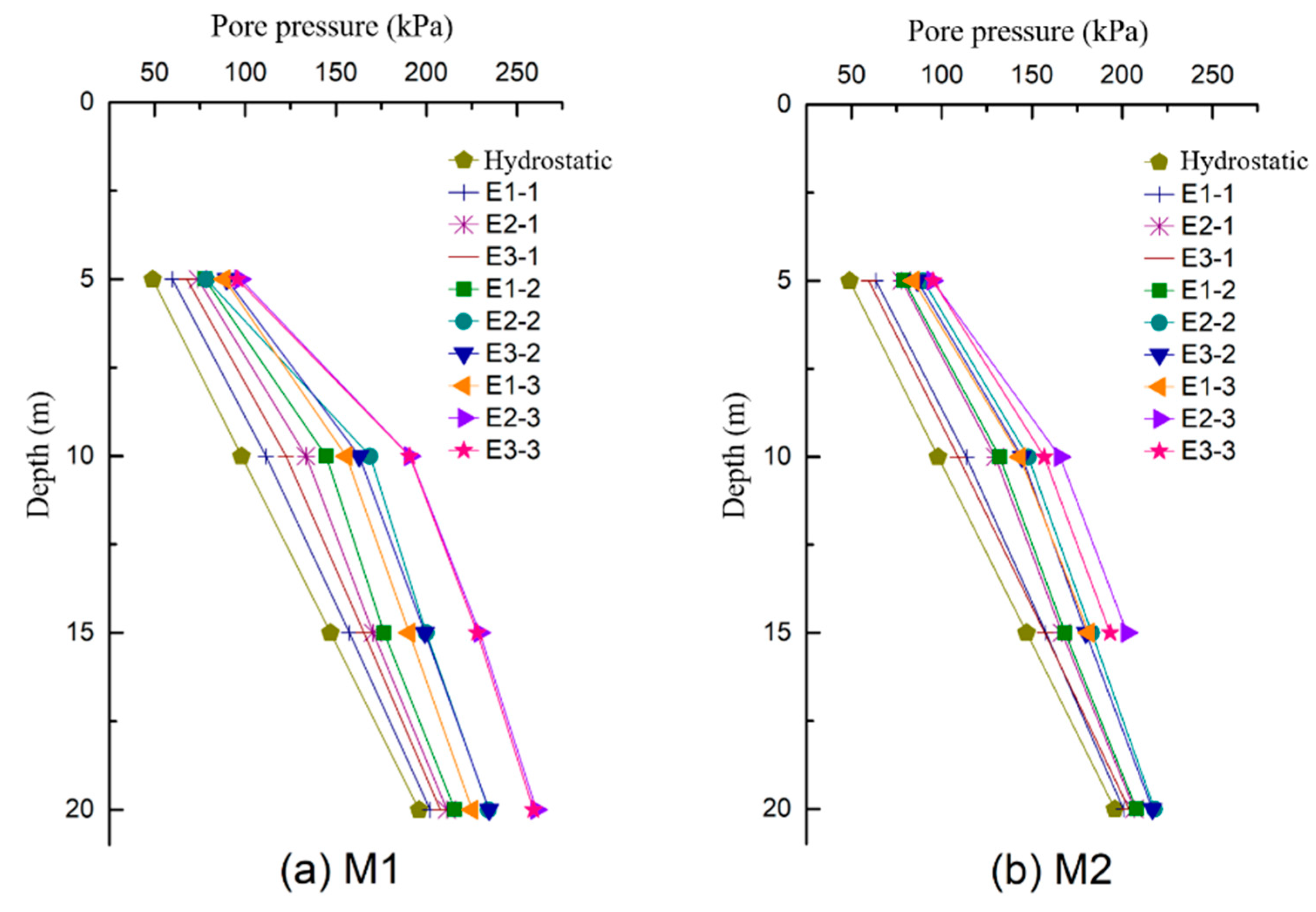 Applsci 12 08701 g006