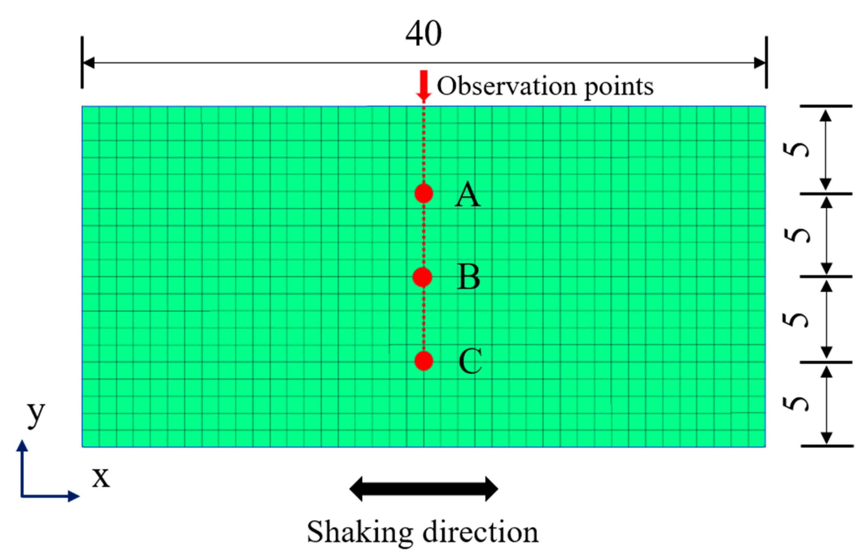 Applsci 12 08701 g009