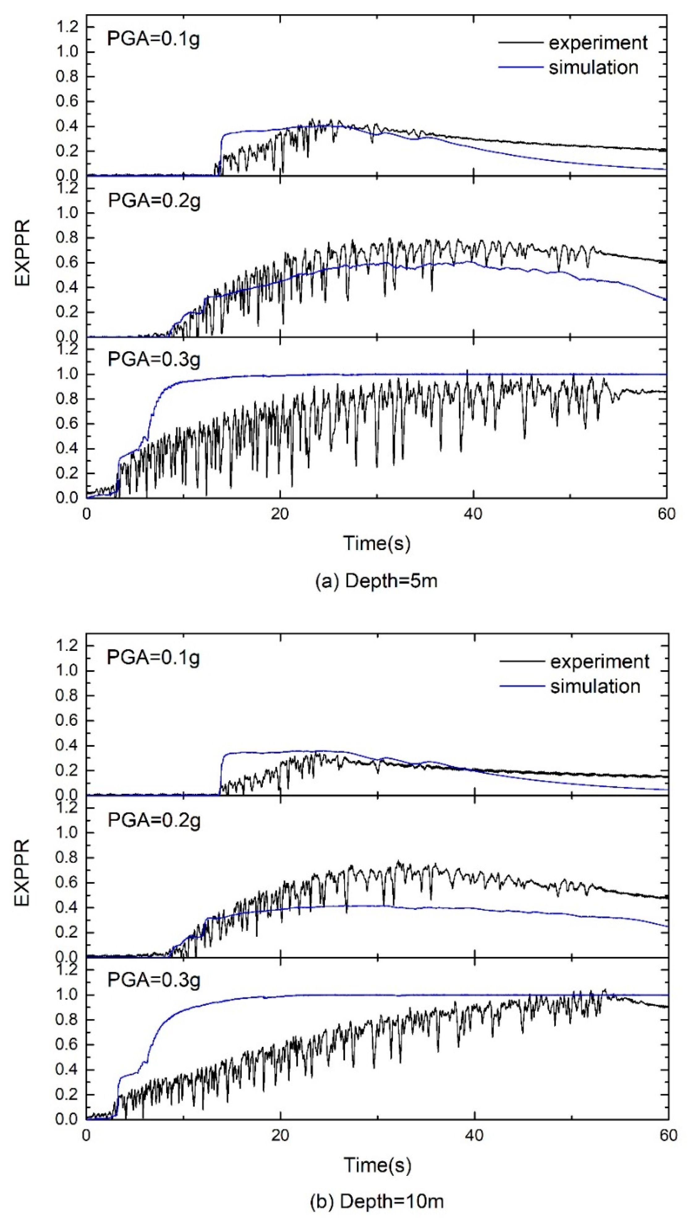 Applsci 12 08701 g010a