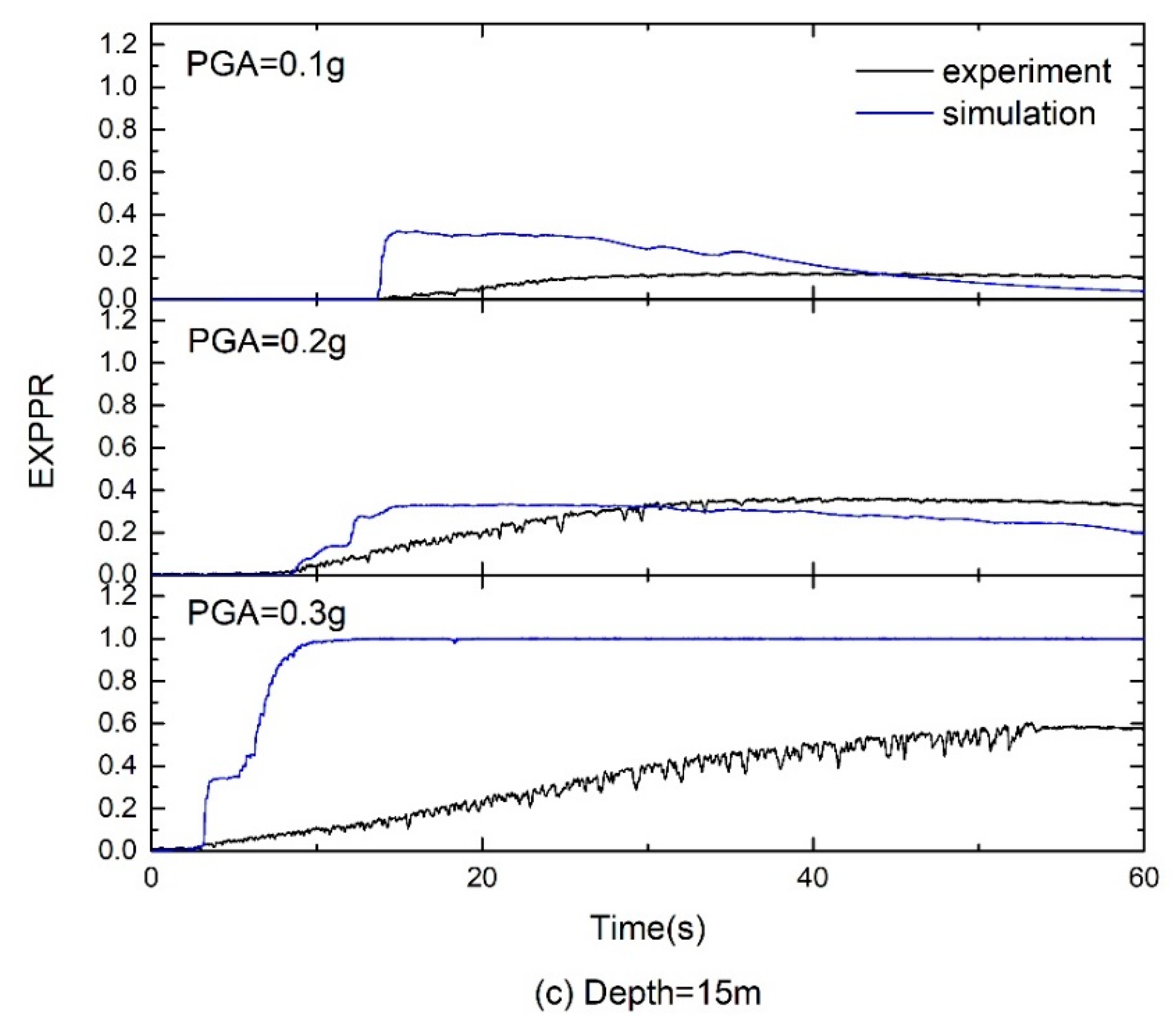 Applsci 12 08701 g010b