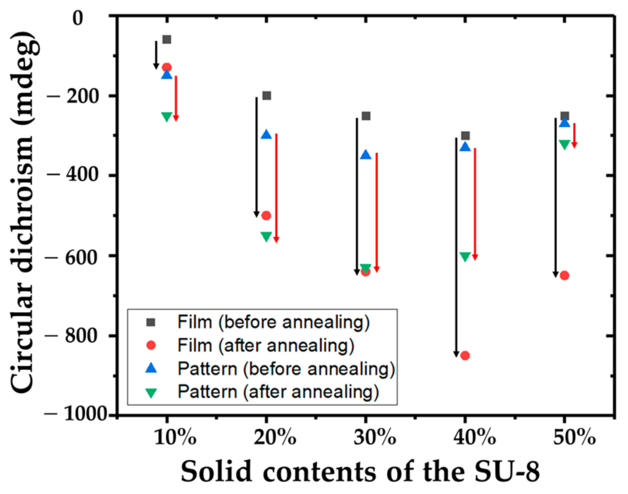 Applsci 12 08702 g003