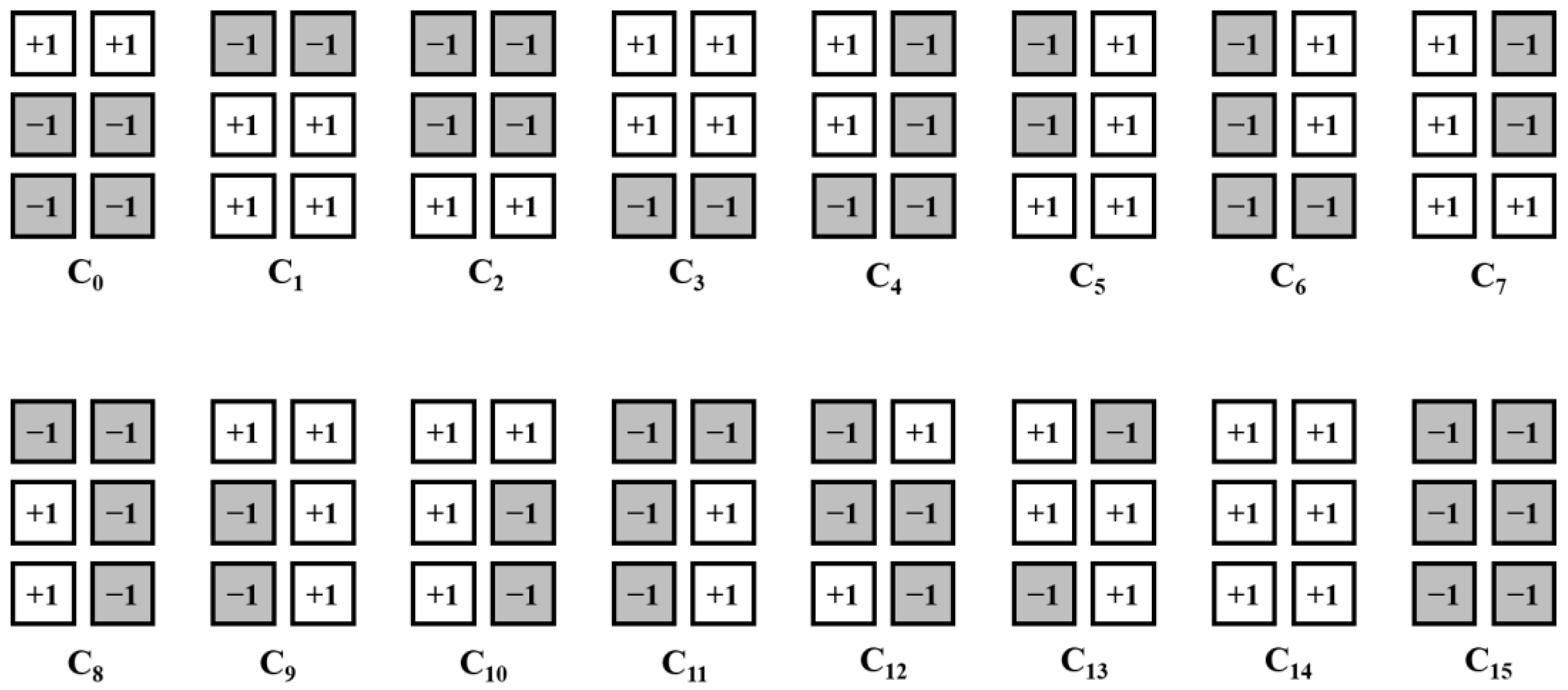 Applsci 12 08703 g002