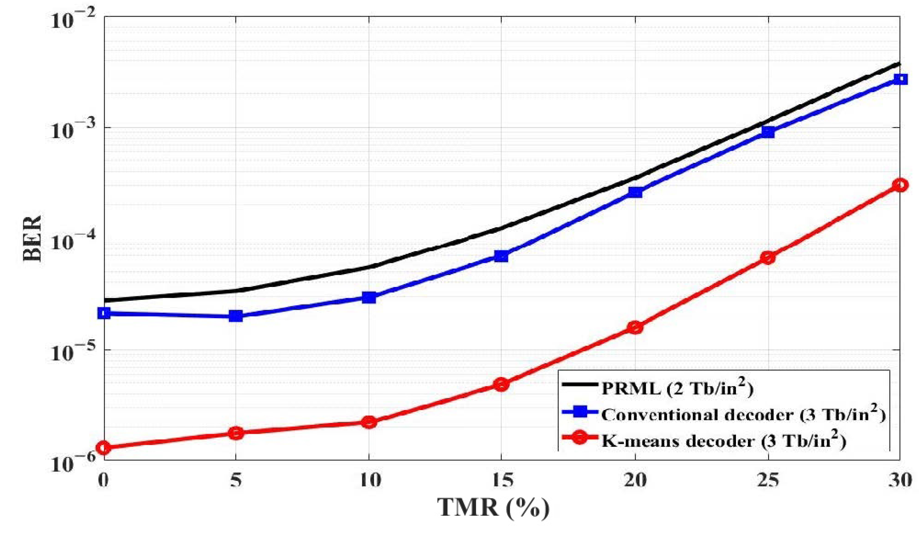 Applsci 12 08703 g004