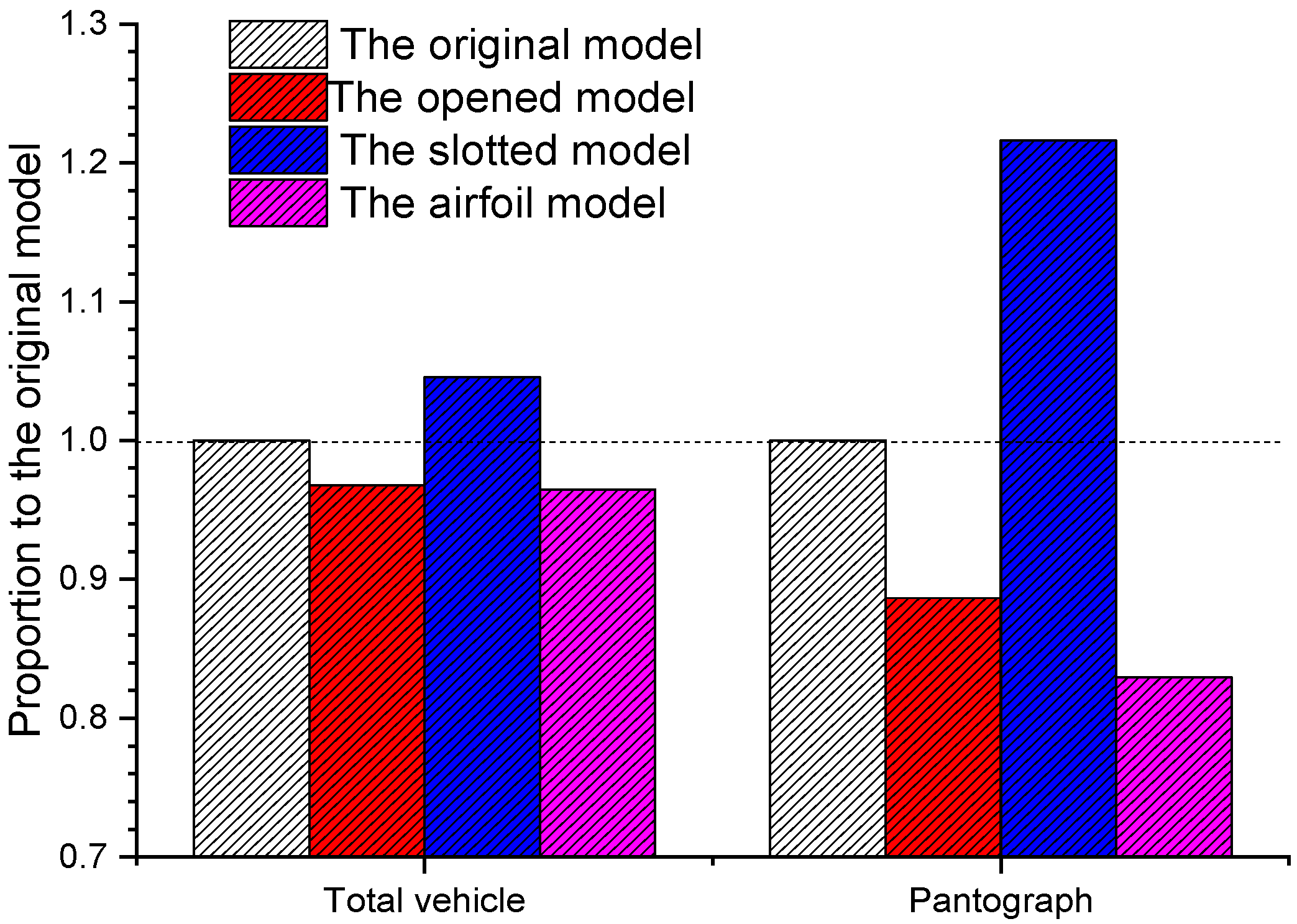 Applsci 12 08704 g008 Applsci 12 08704 g008