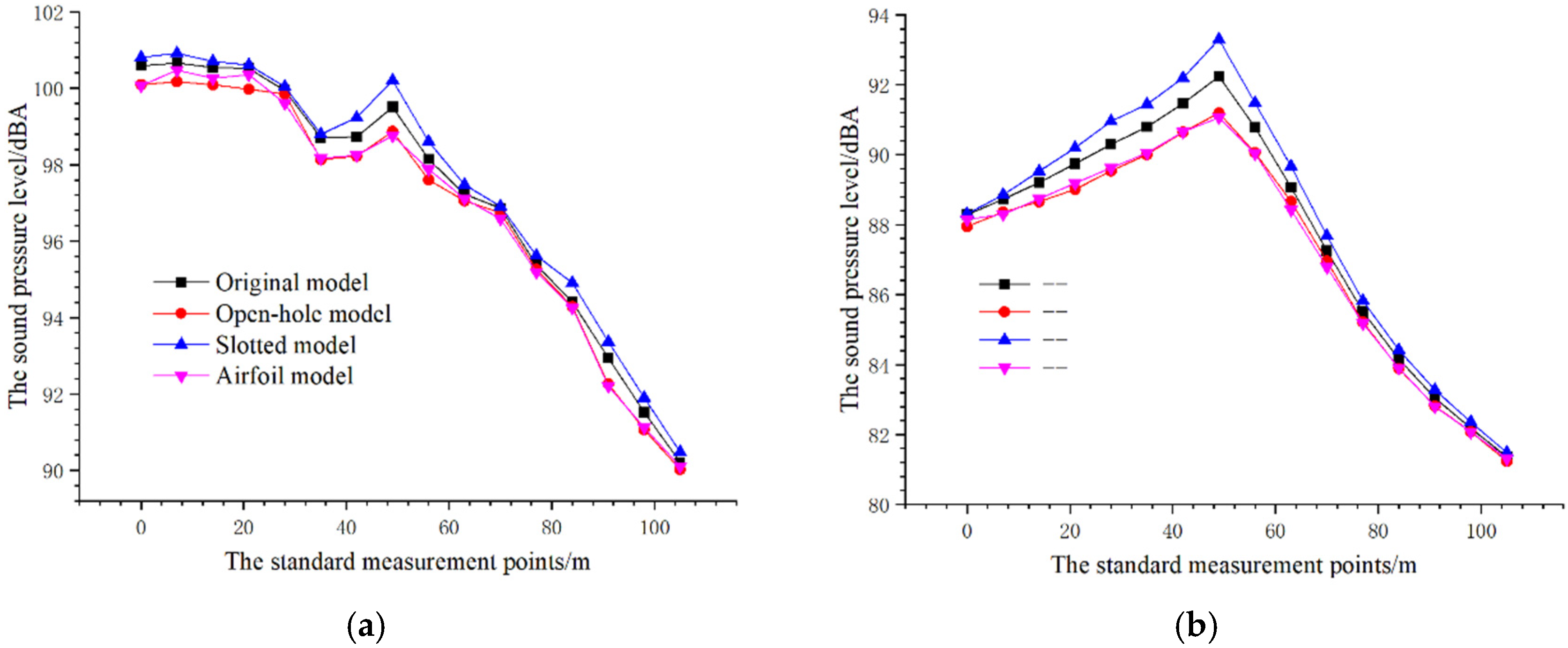 Applsci 12 08704 g010 Applsci 12 08704 g010