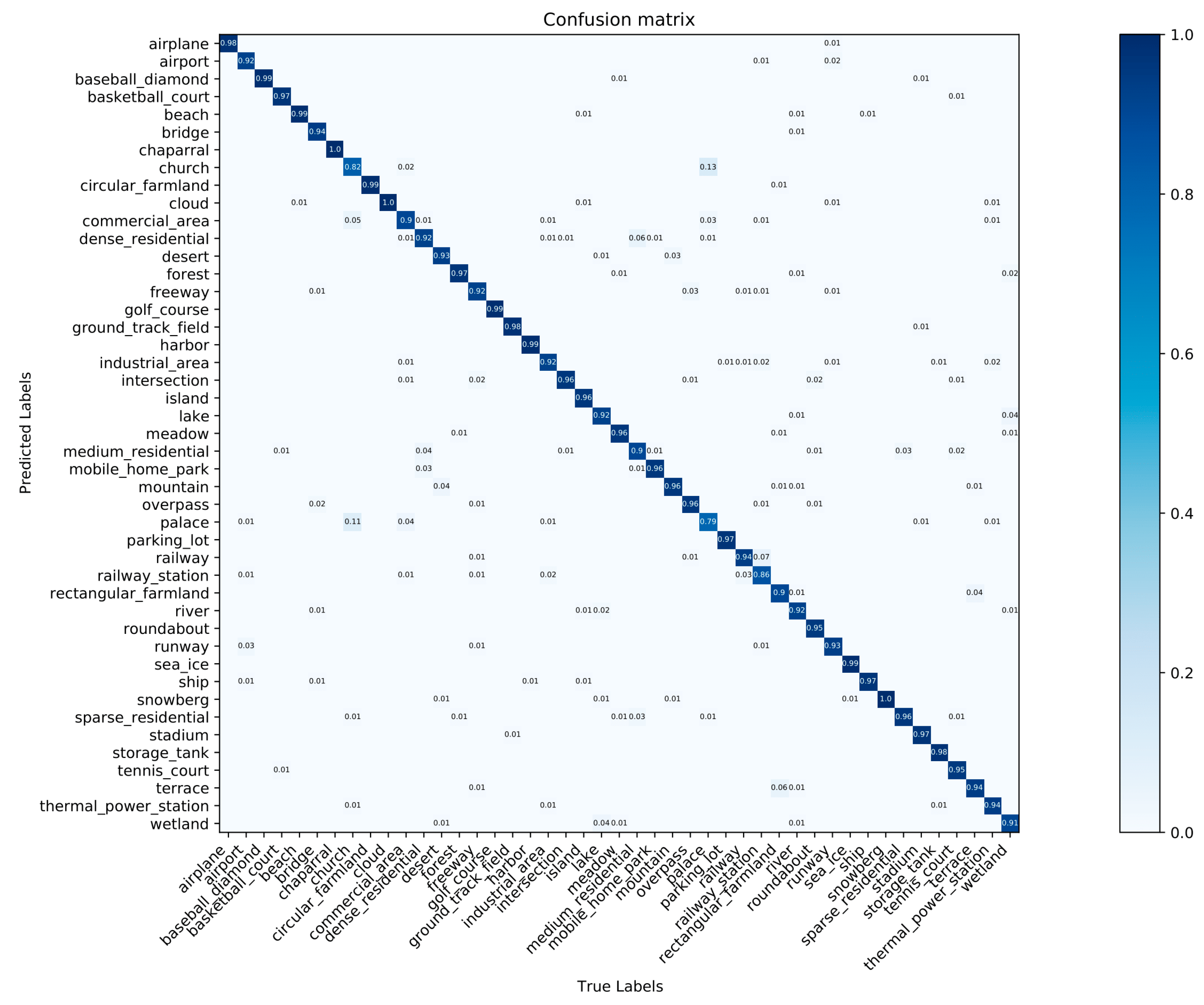 Applsci 12 08705 g008