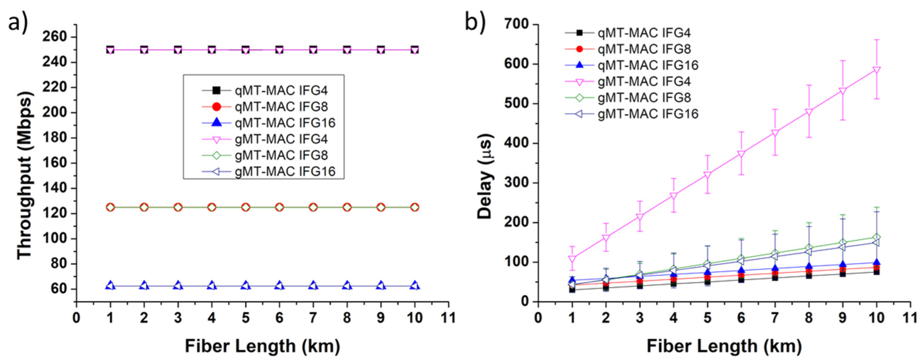 Applsci 12 08708 g006