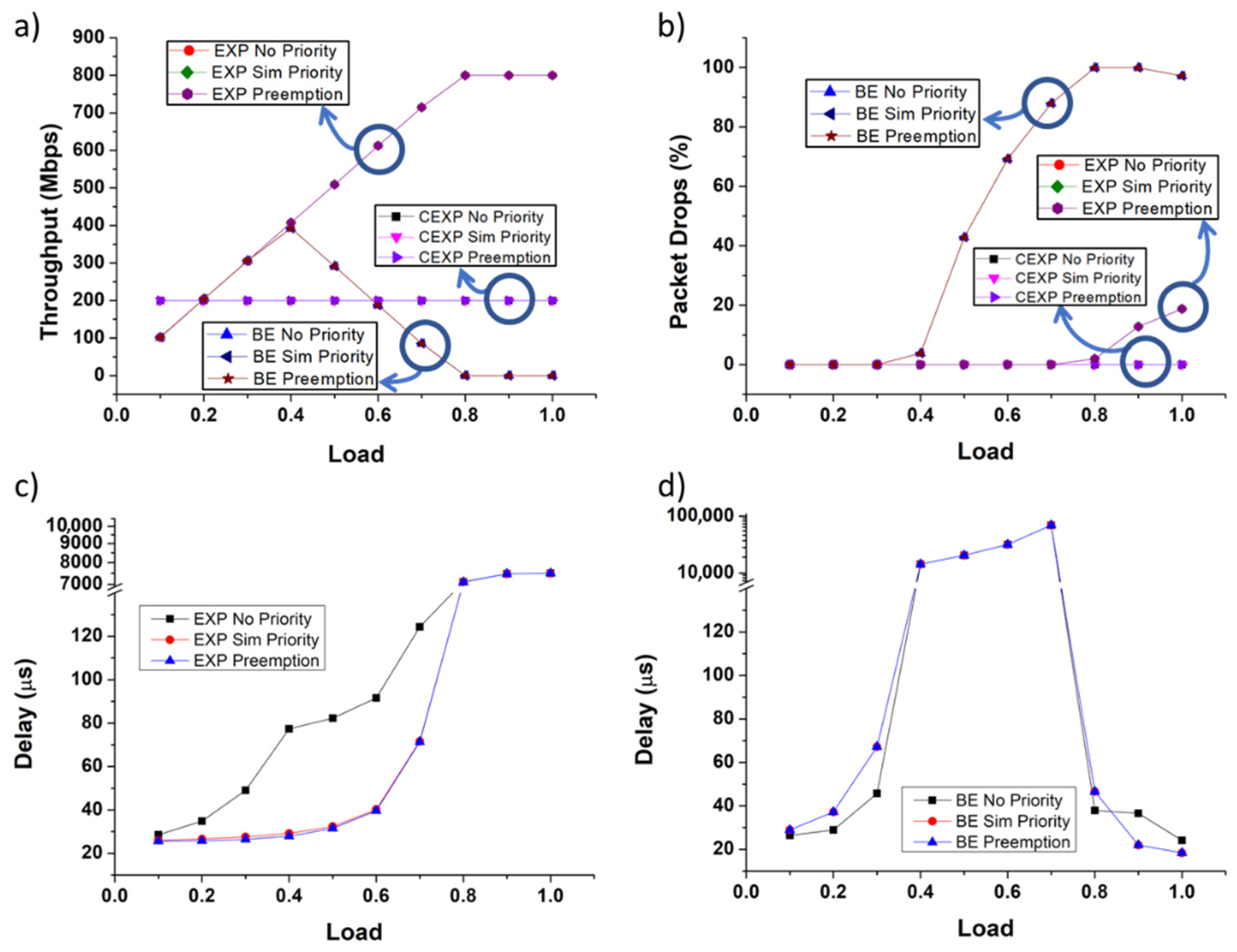 Applsci 12 08708 g008