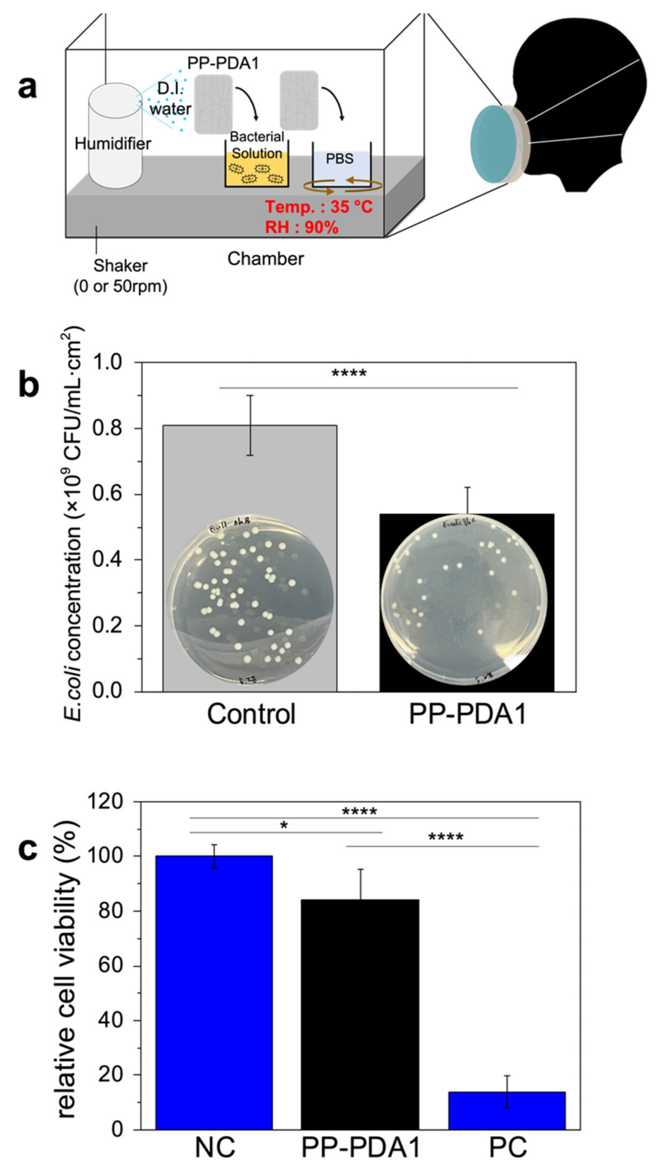Applsci 12 08710 g003 550