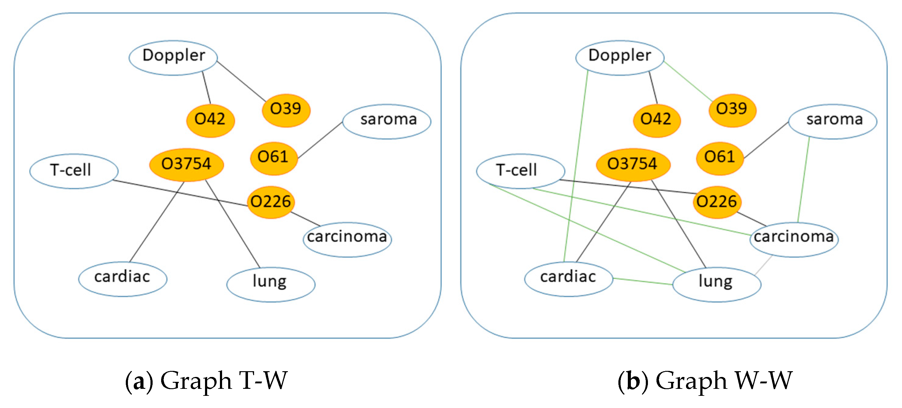 Applsci 12 08711 g001 550
