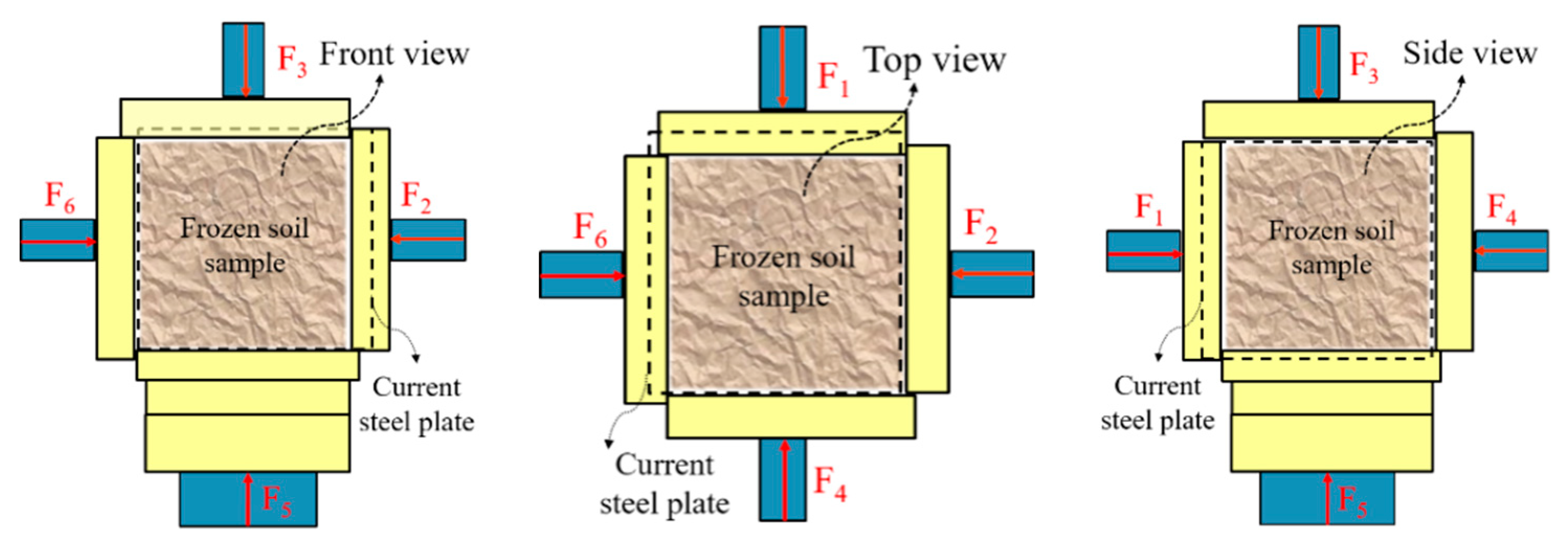 Applsci 12 08712 g003