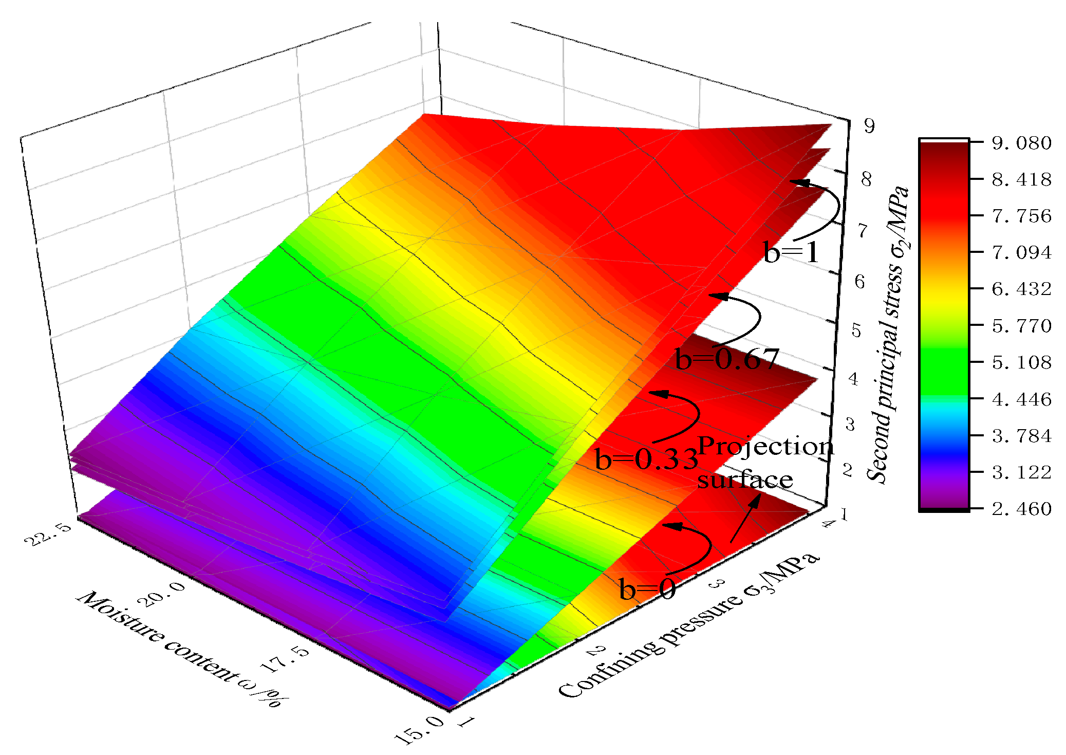 Applsci 12 08712 g006