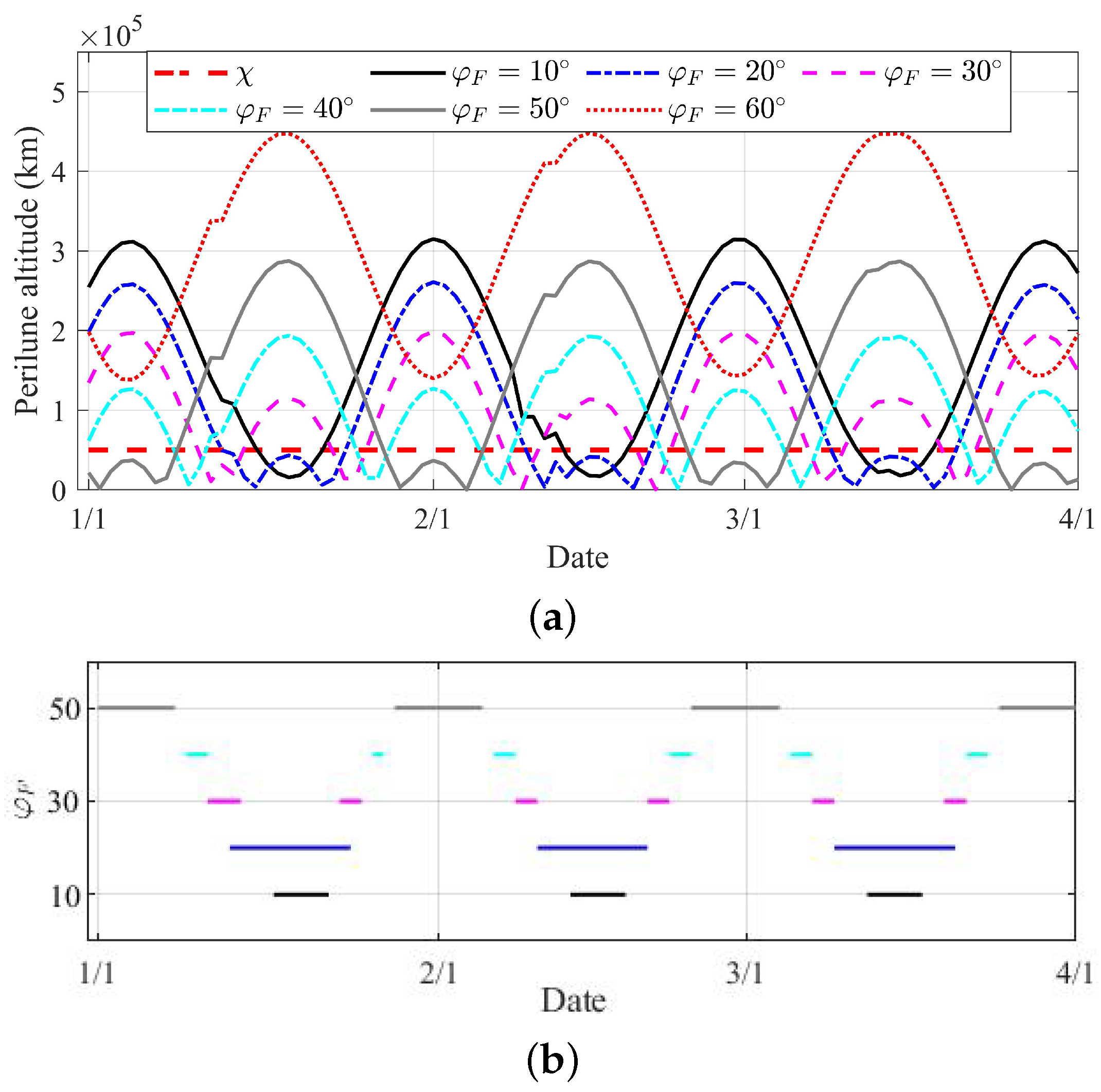 Applsci 12 08716 g009