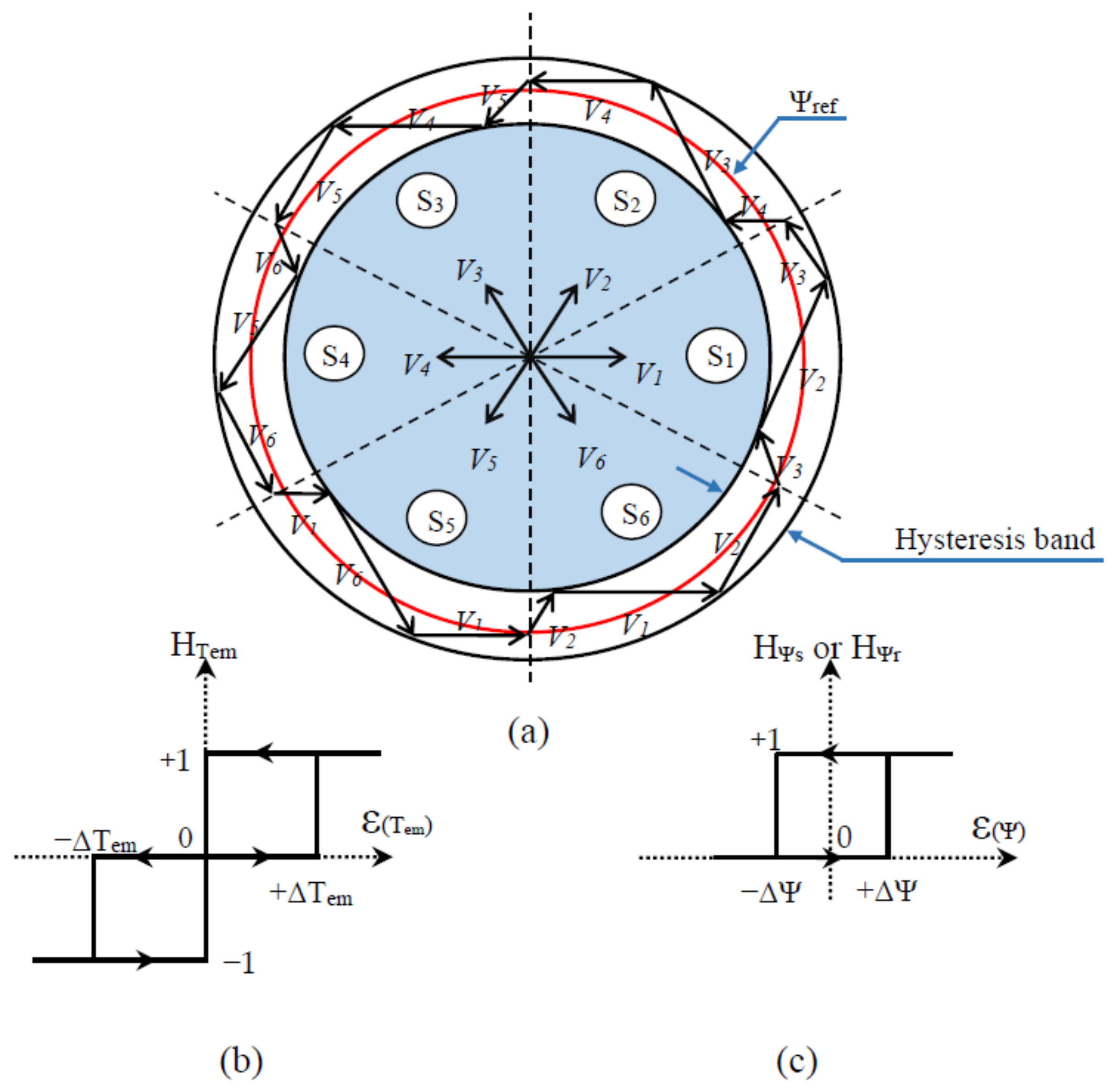 Applsci 12 08717 g001 550