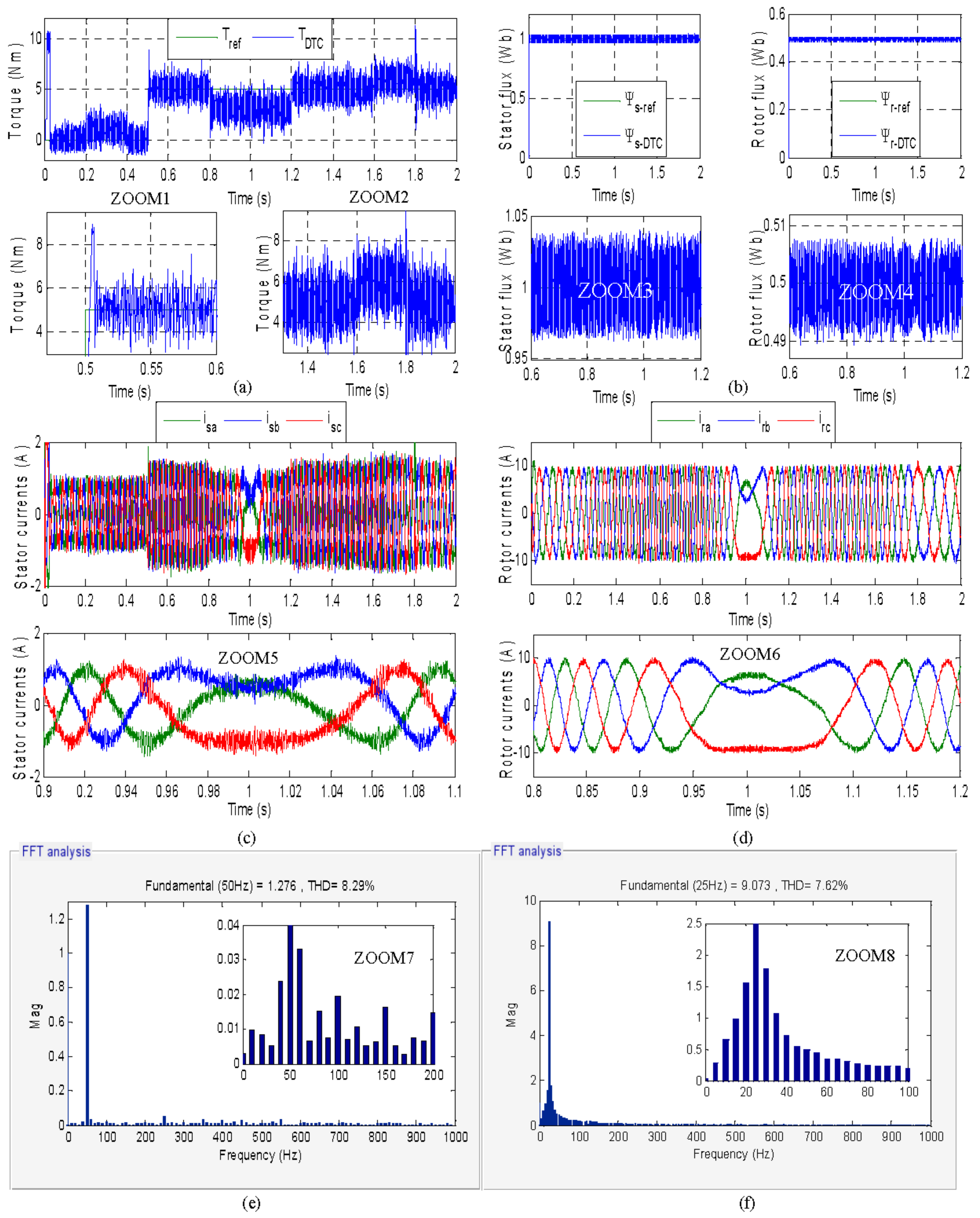Applsci 12 08717 g006 550