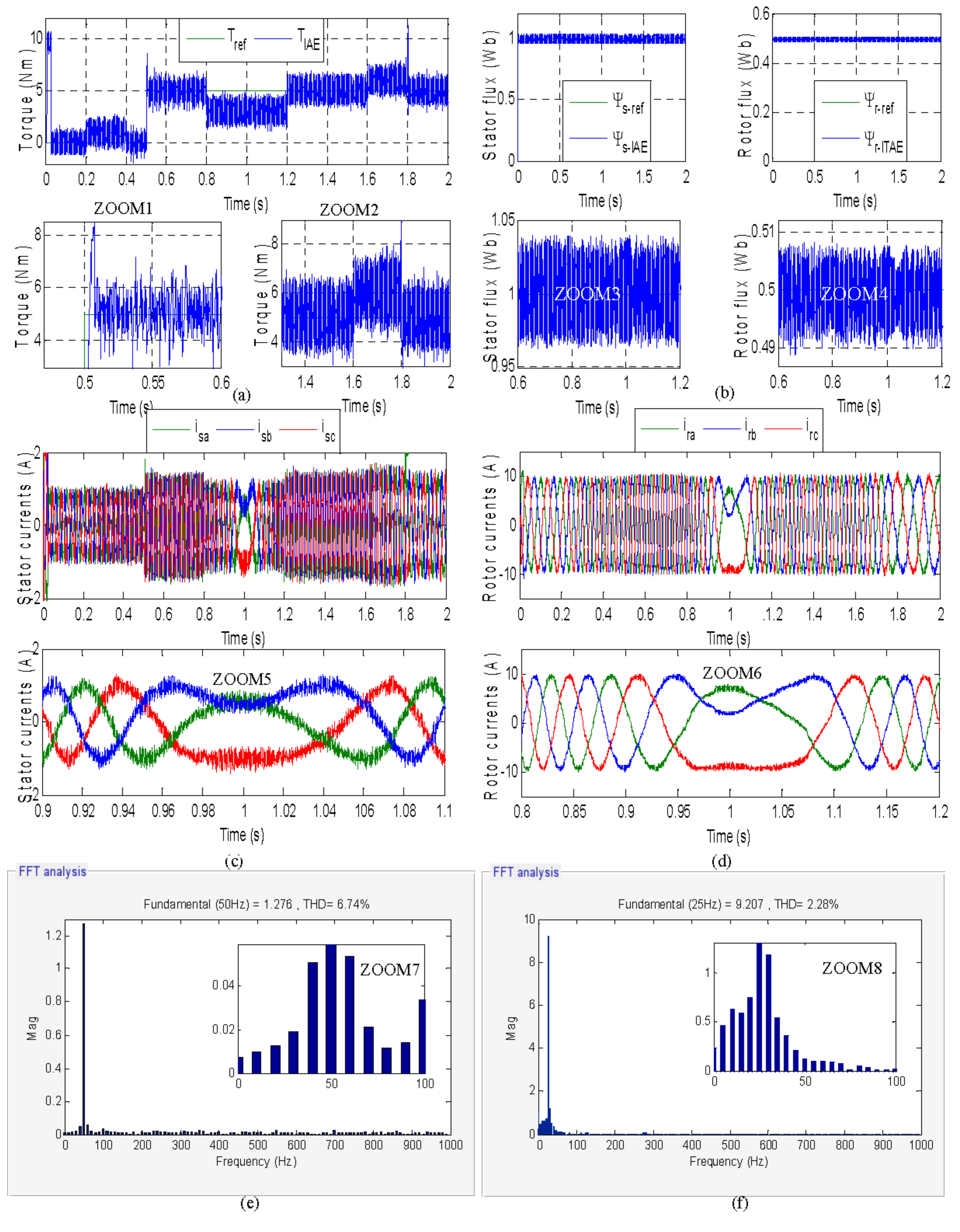 Applsci 12 08717 g008 550